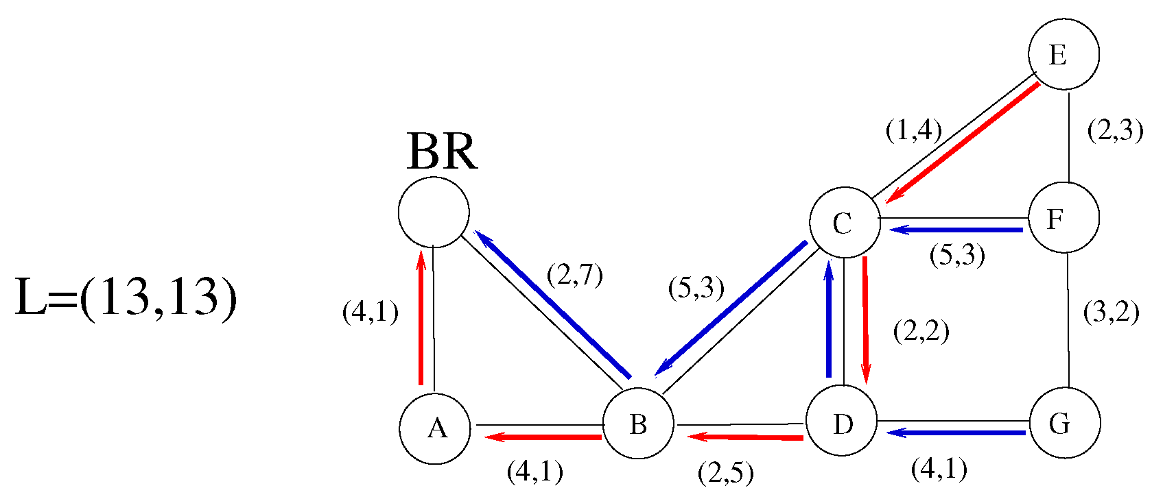 Preprints 142912 g002