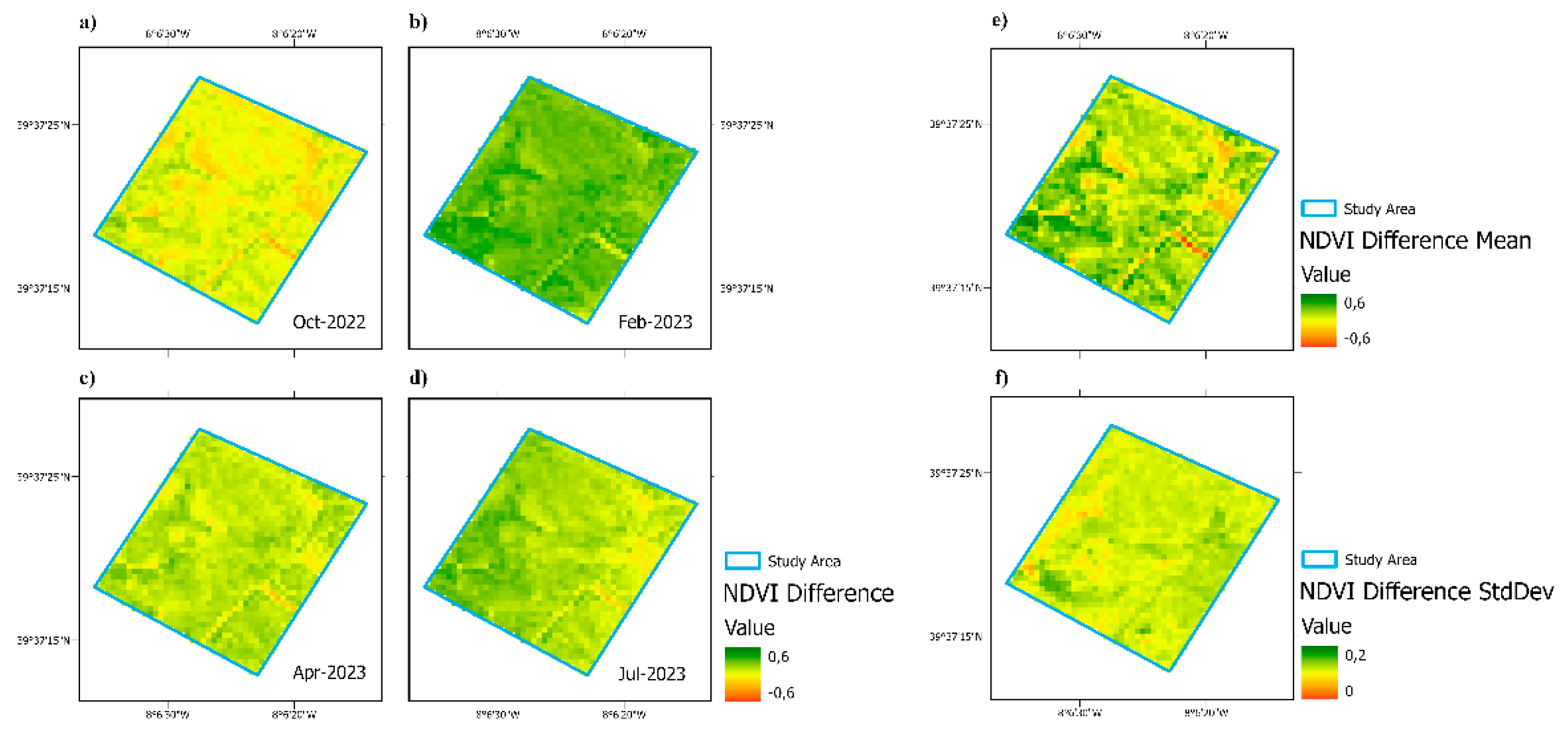Preprints 193707 g009