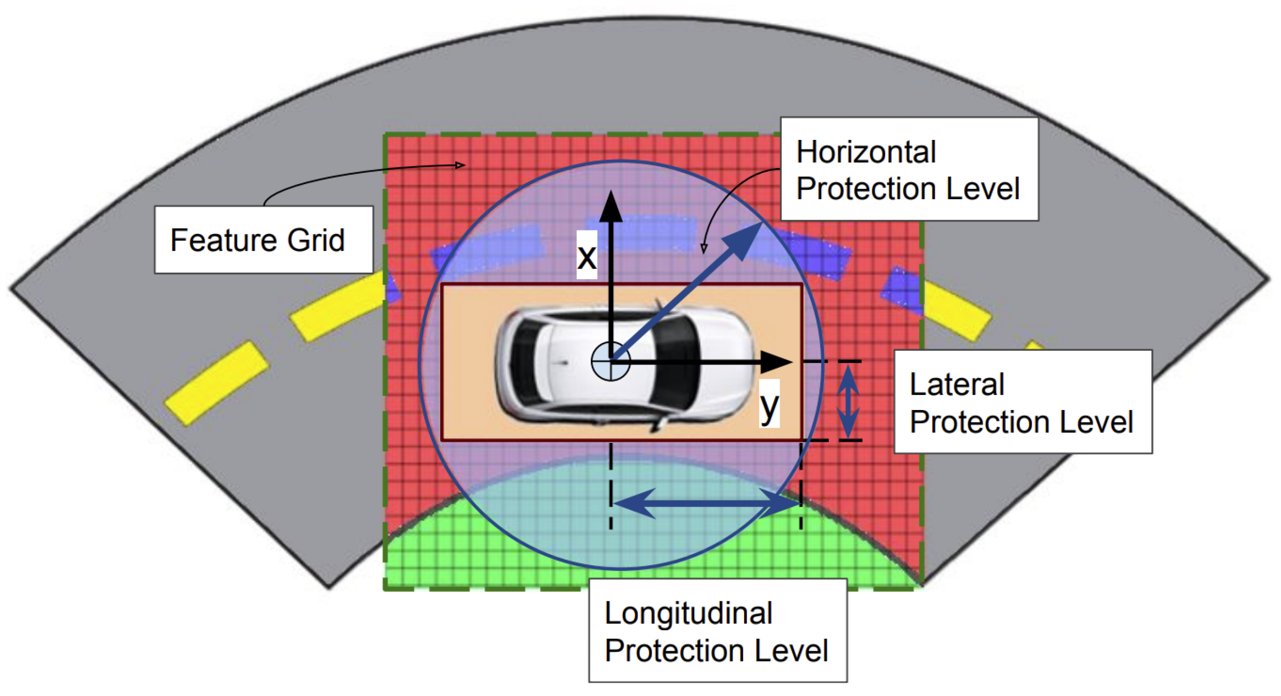 Preprints 143244 g023