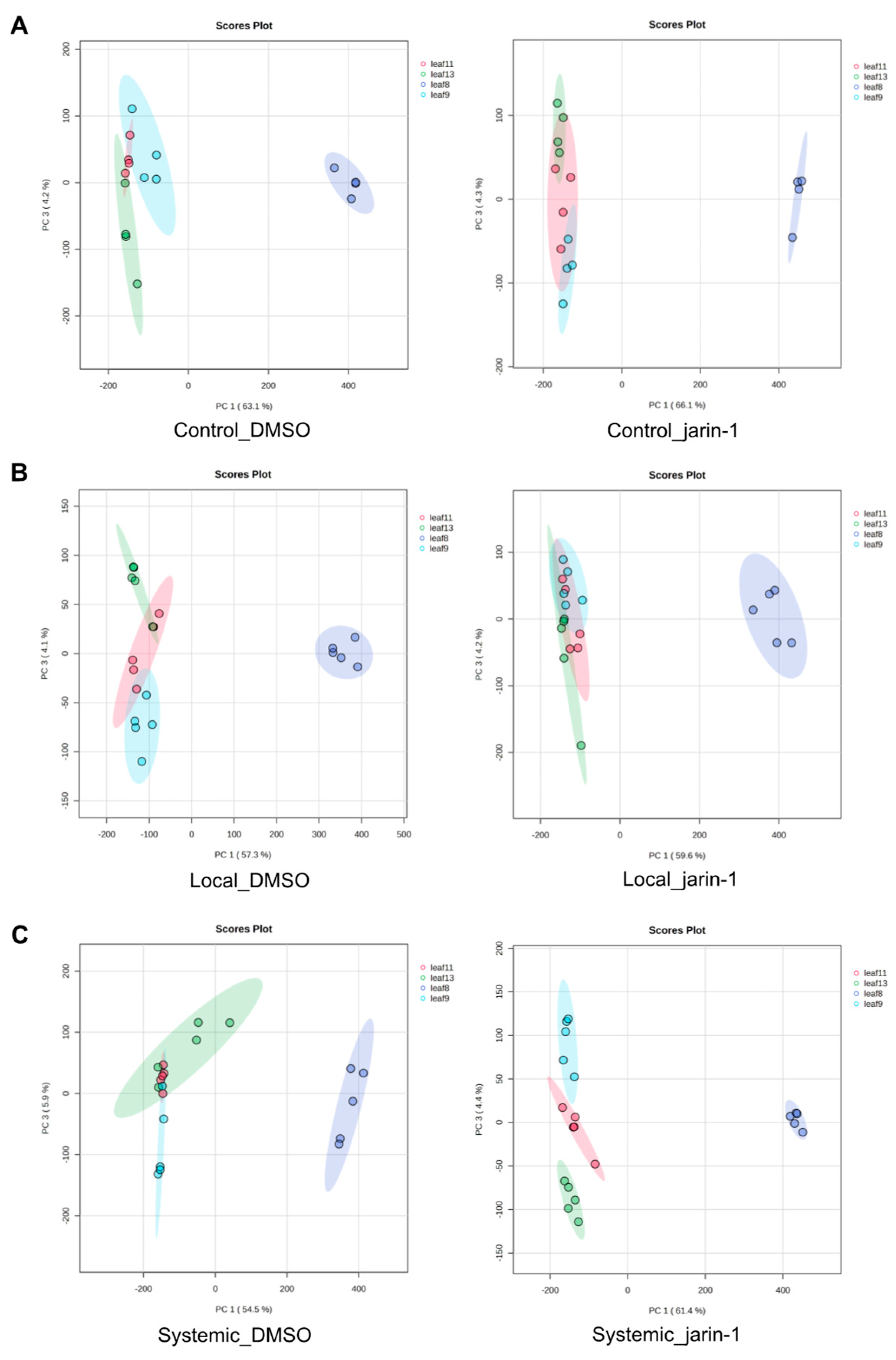 Preprints 185403 g002