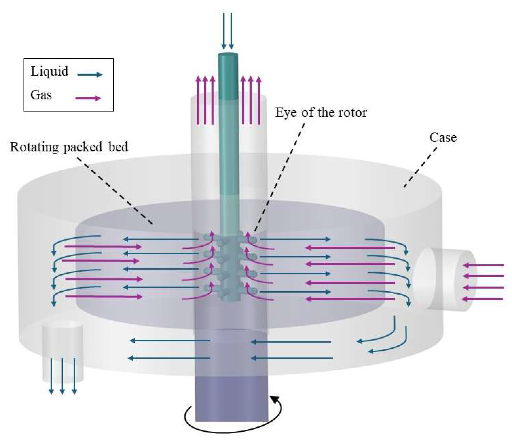 Preprints 179298 g001