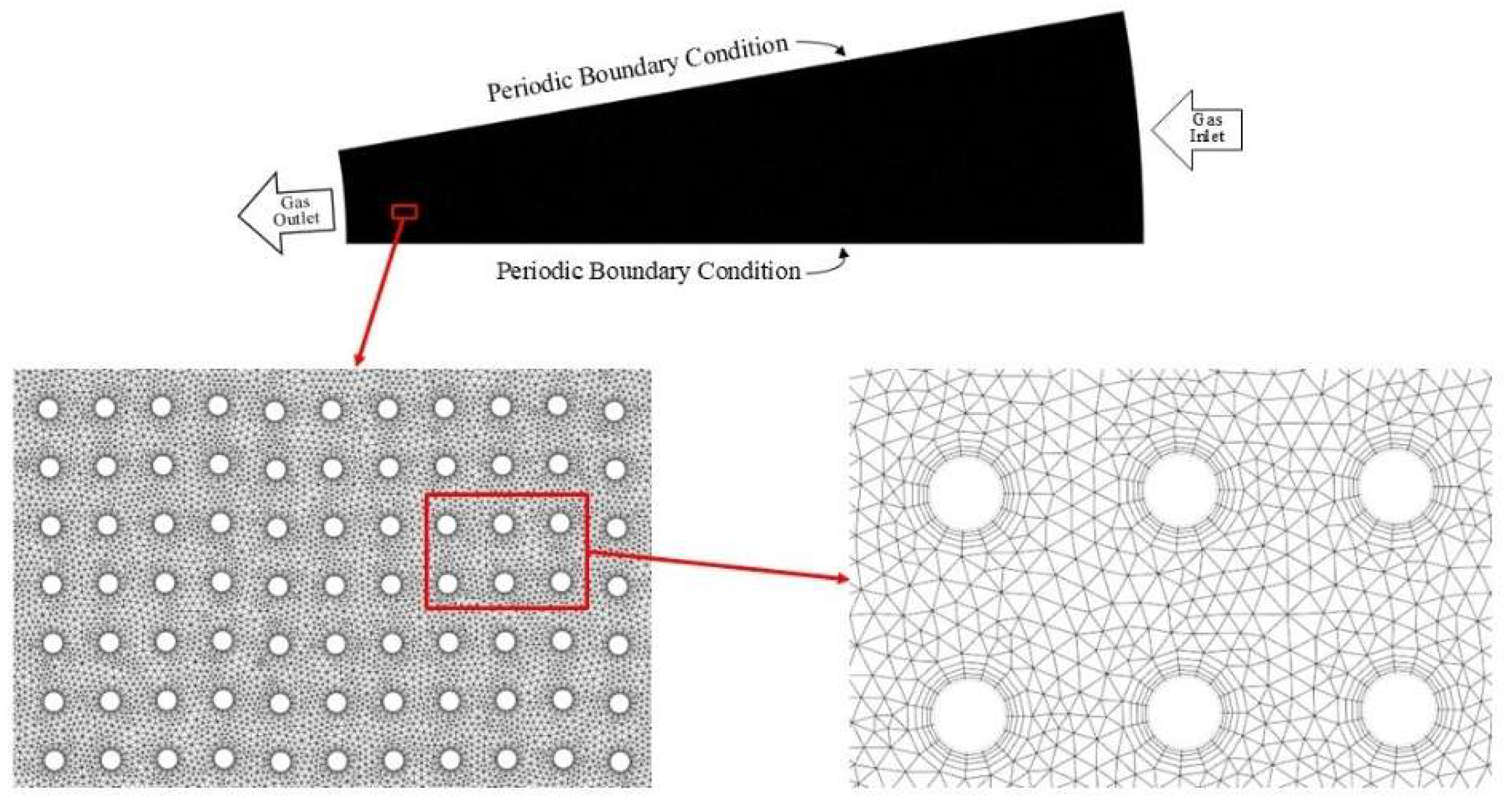 Preprints 179298 g003