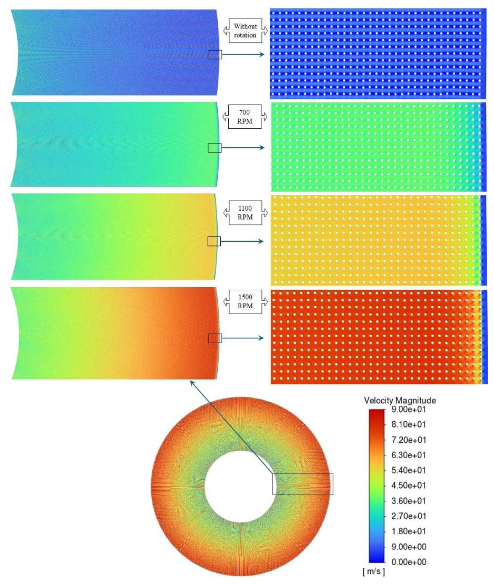 Preprints 179298 g011