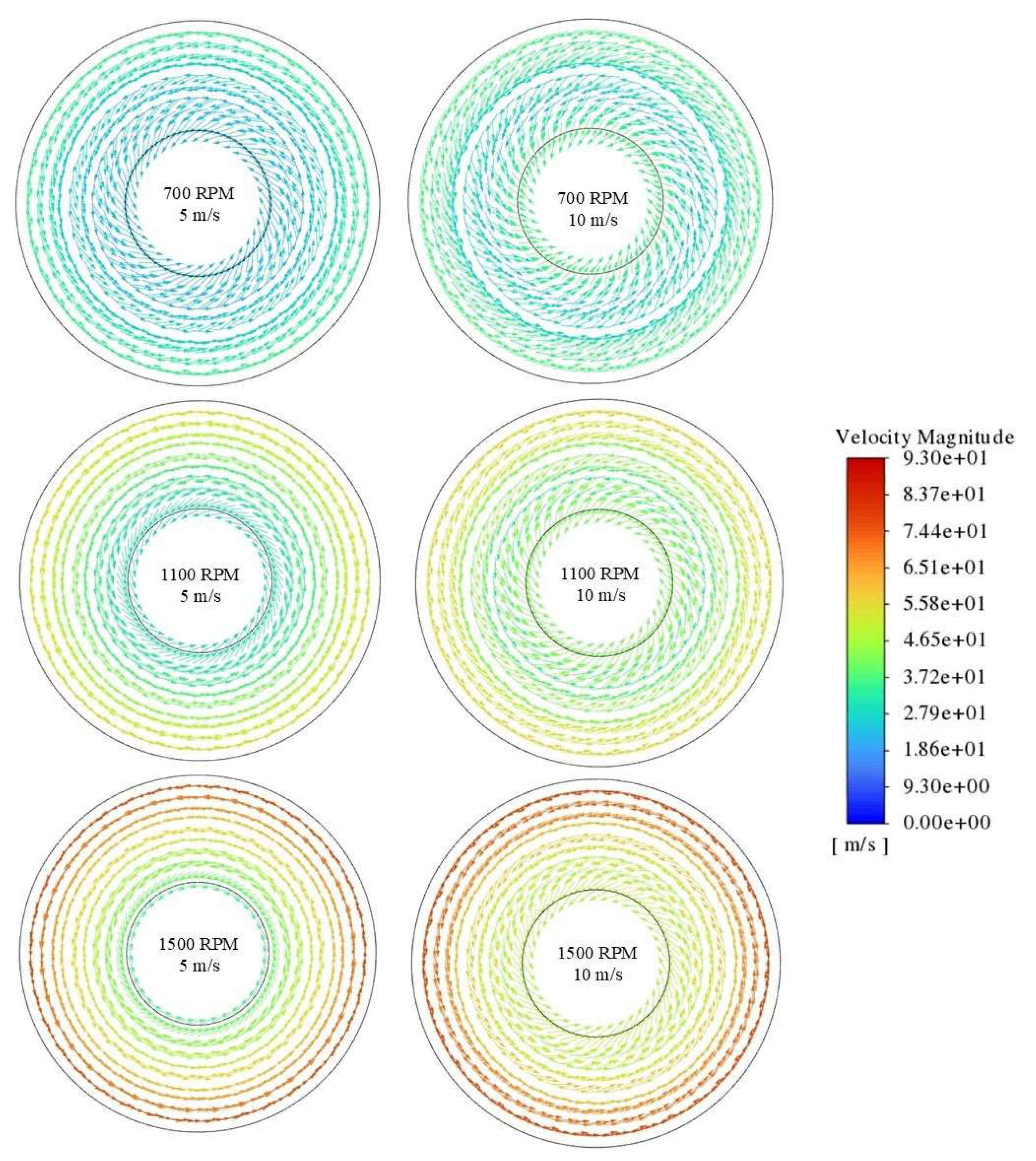 Preprints 179298 g012