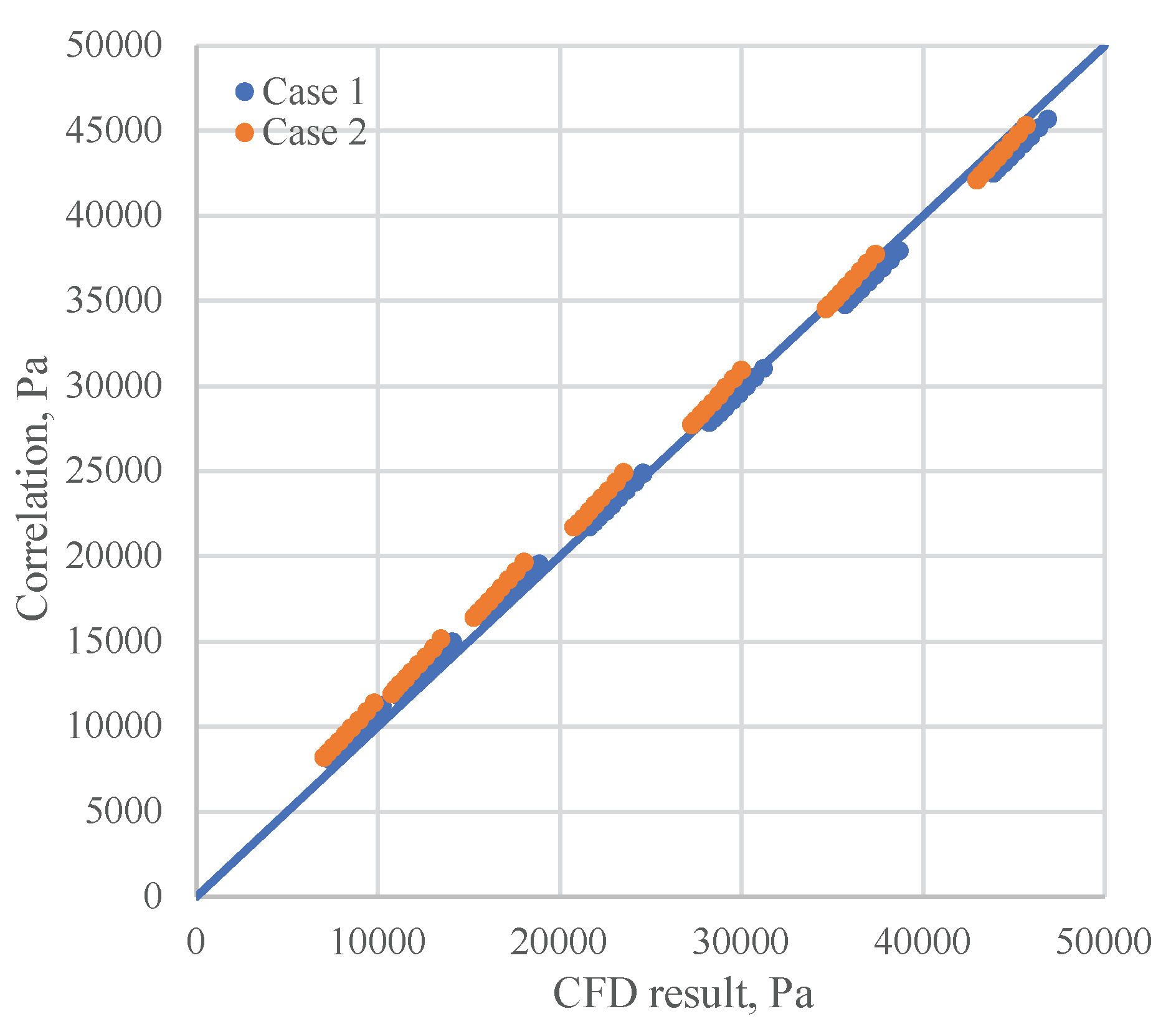 Preprints 179298 g015