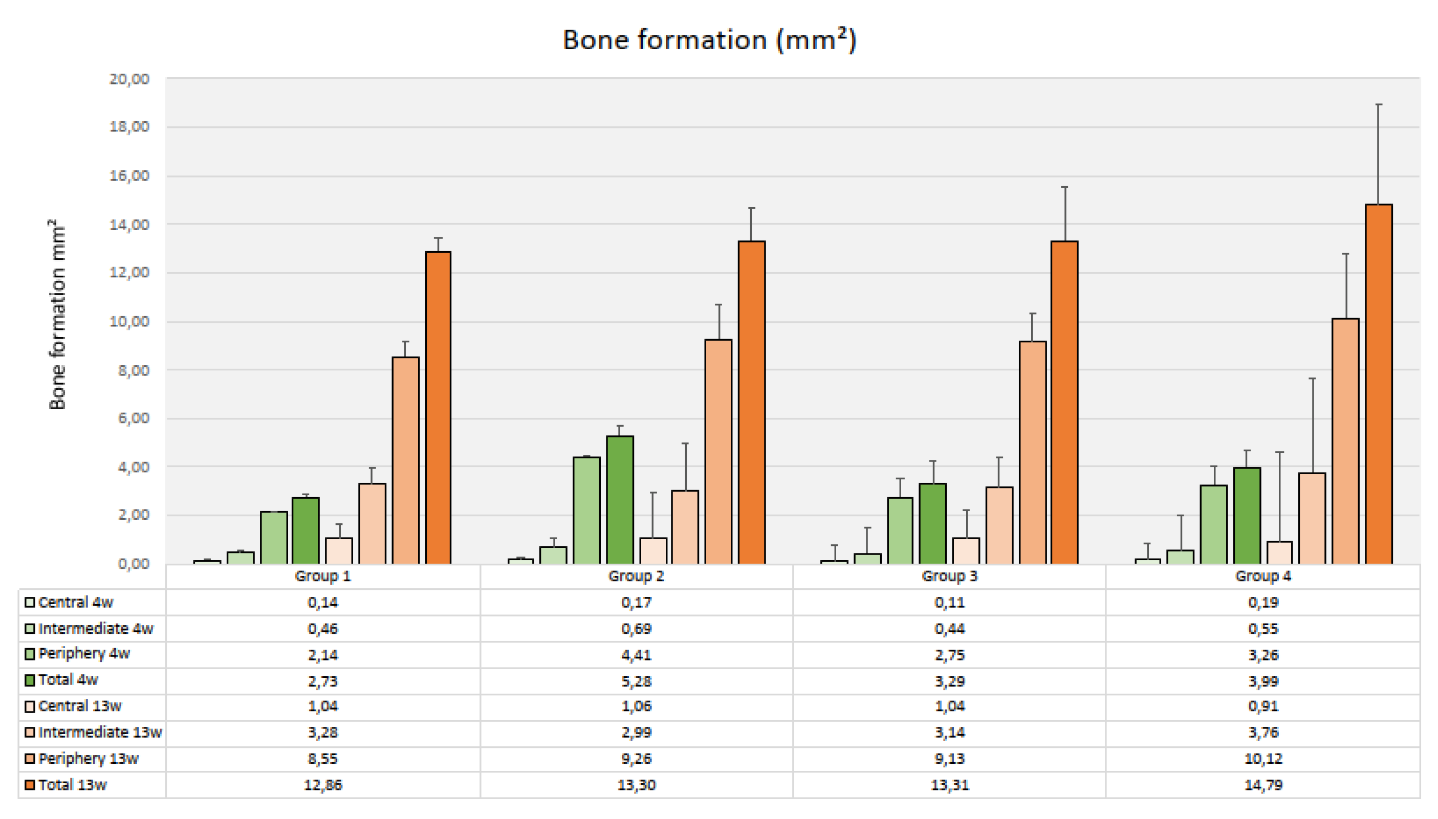 Preprints 169100 g009