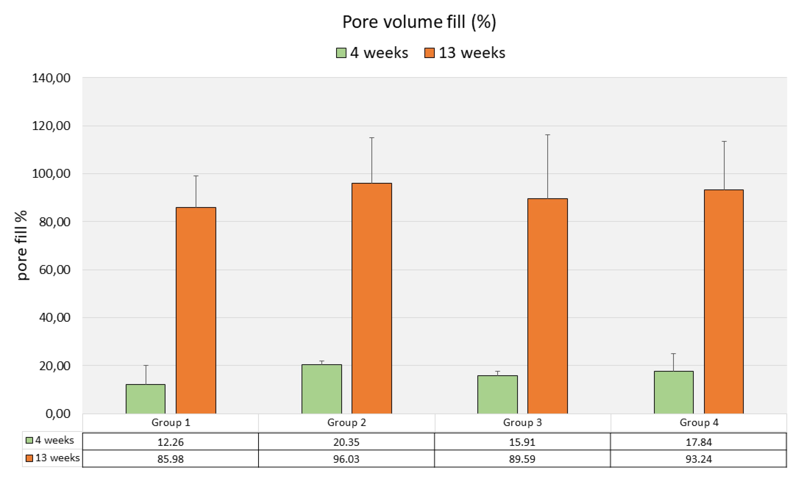 Preprints 169100 g010