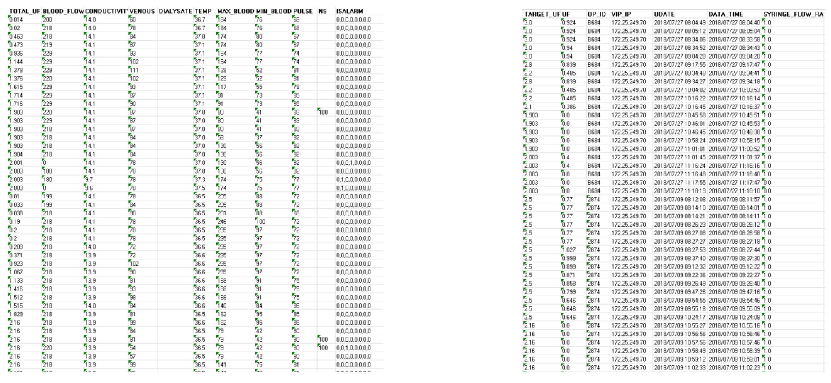 Preprints 222066 g002 Preprints 222066 g002