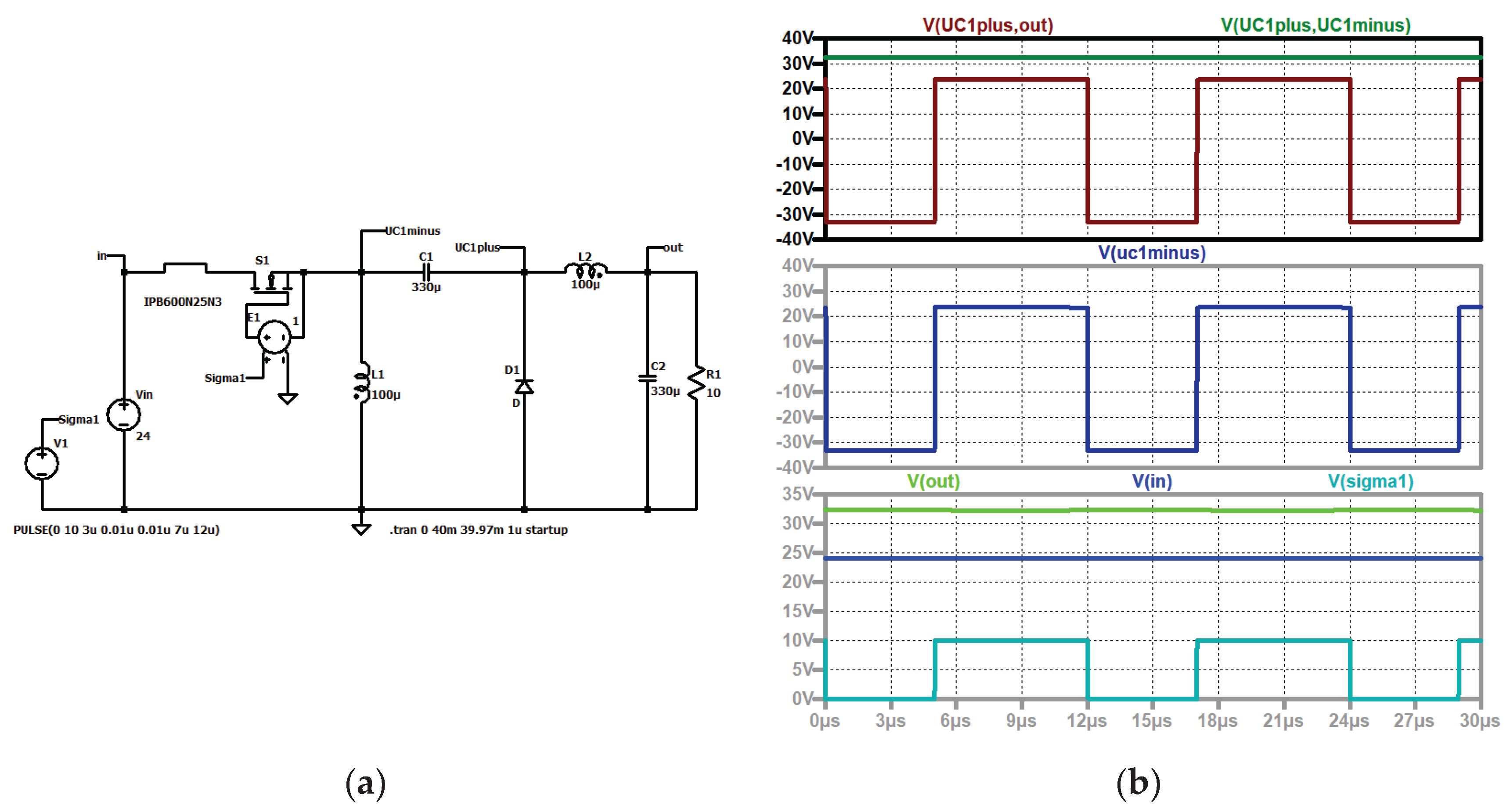 Preprints 177129 g002