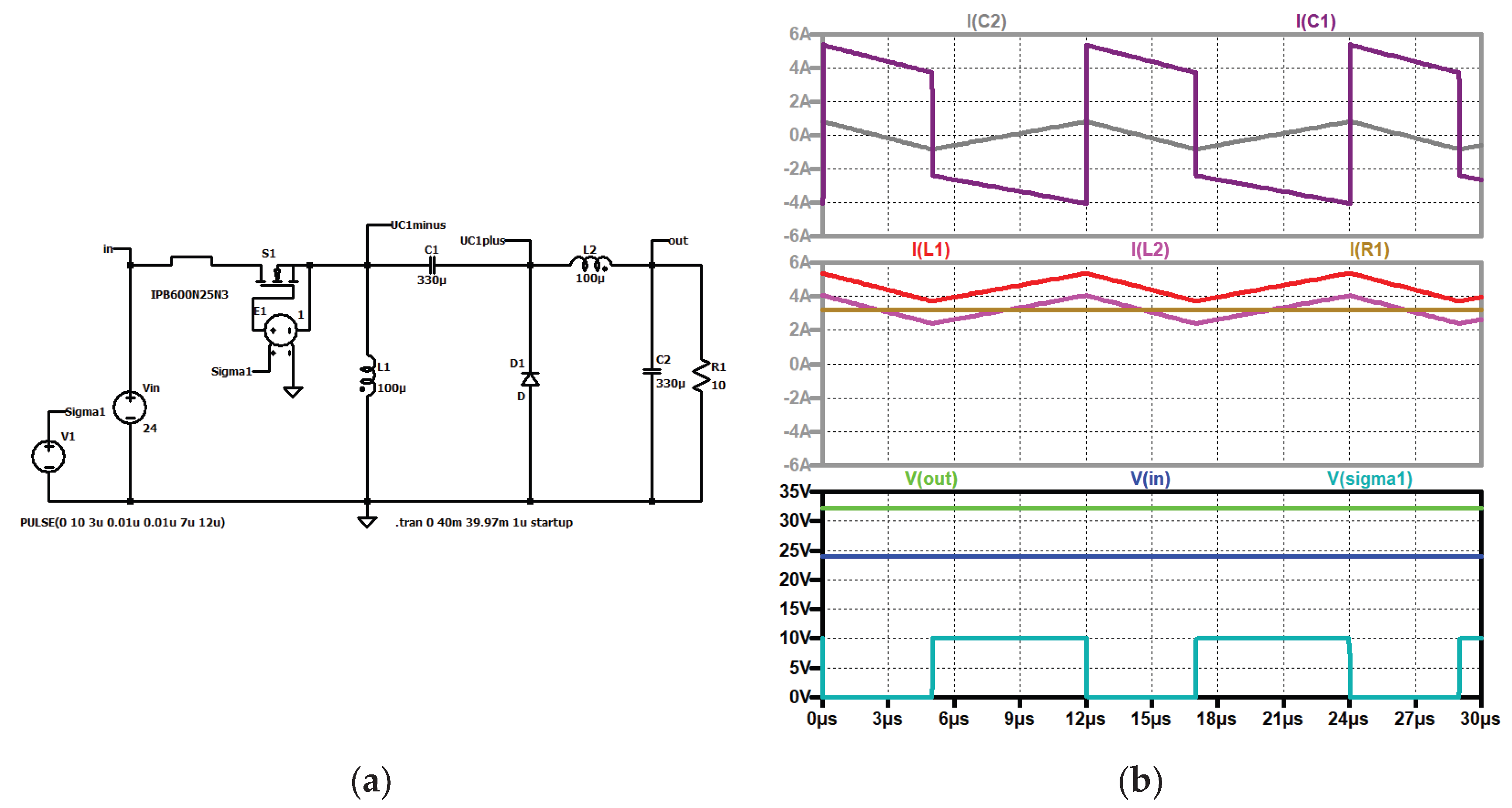 Preprints 177129 g004