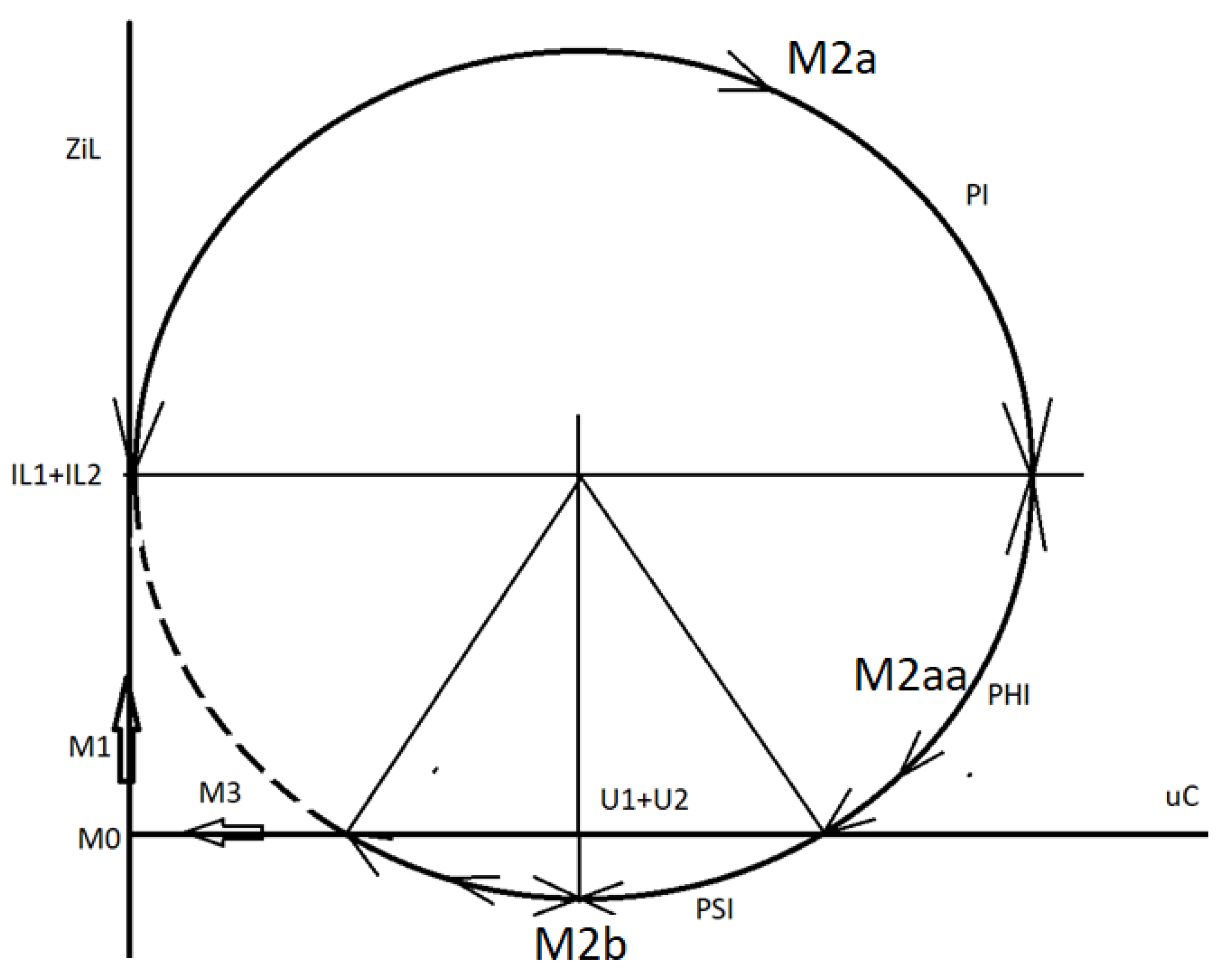 Preprints 177129 g014
