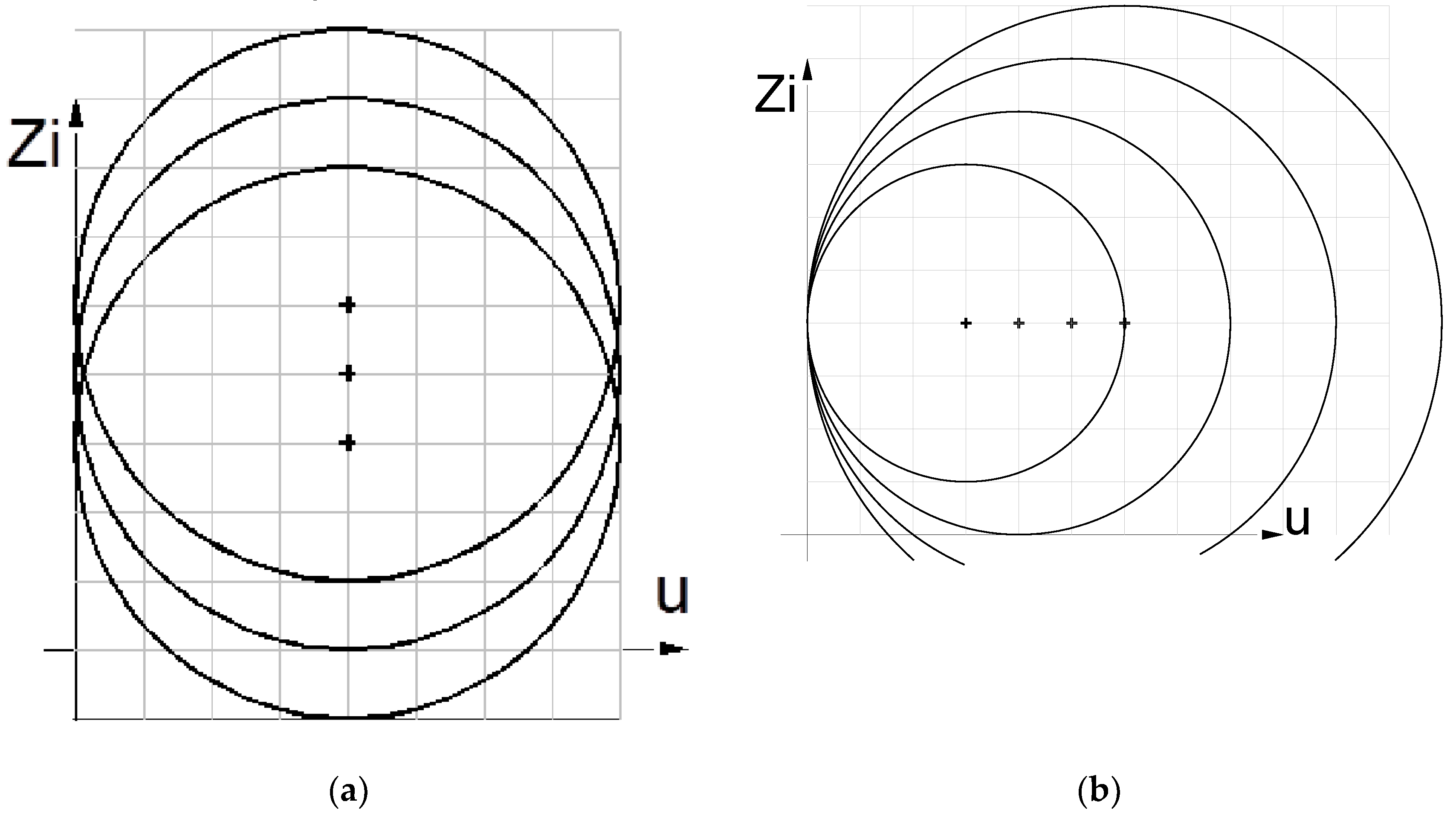 Preprints 177129 g015