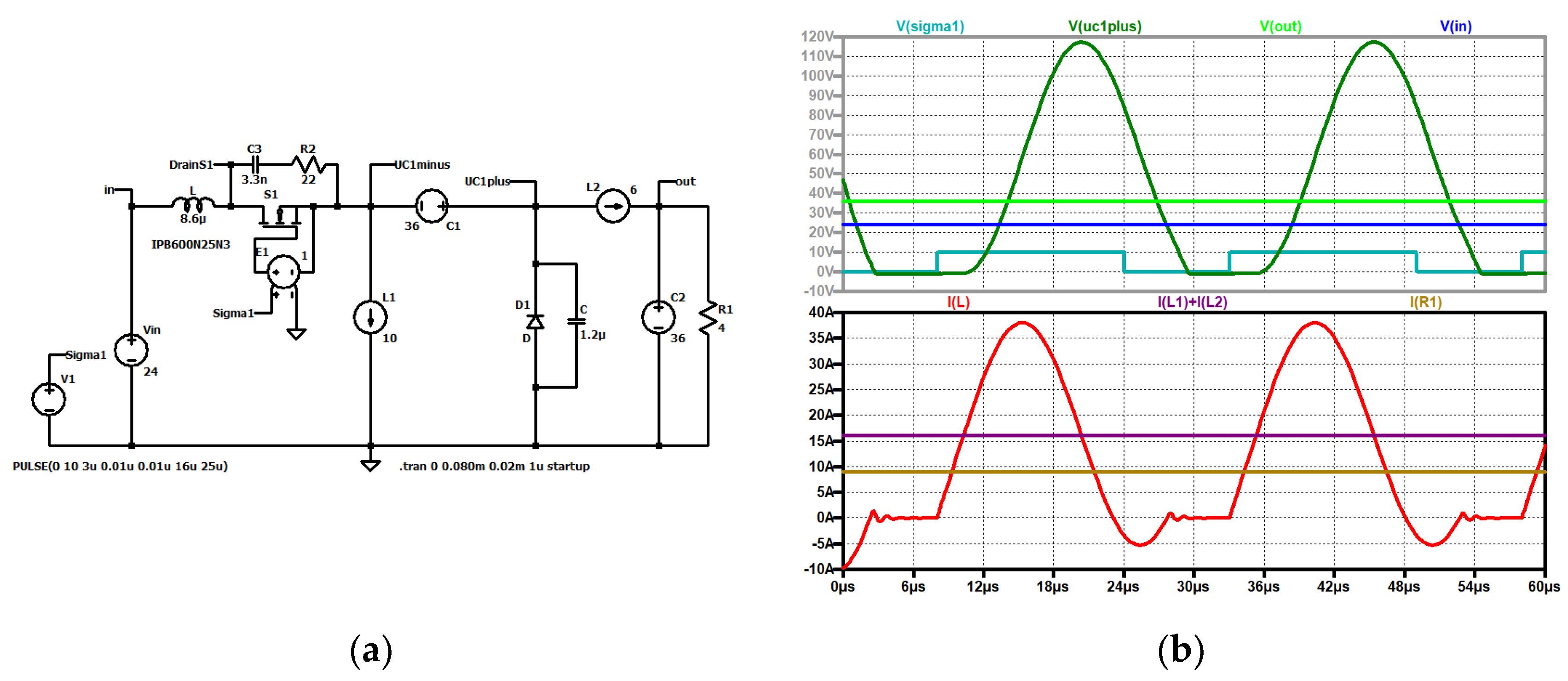 Preprints 177129 g016