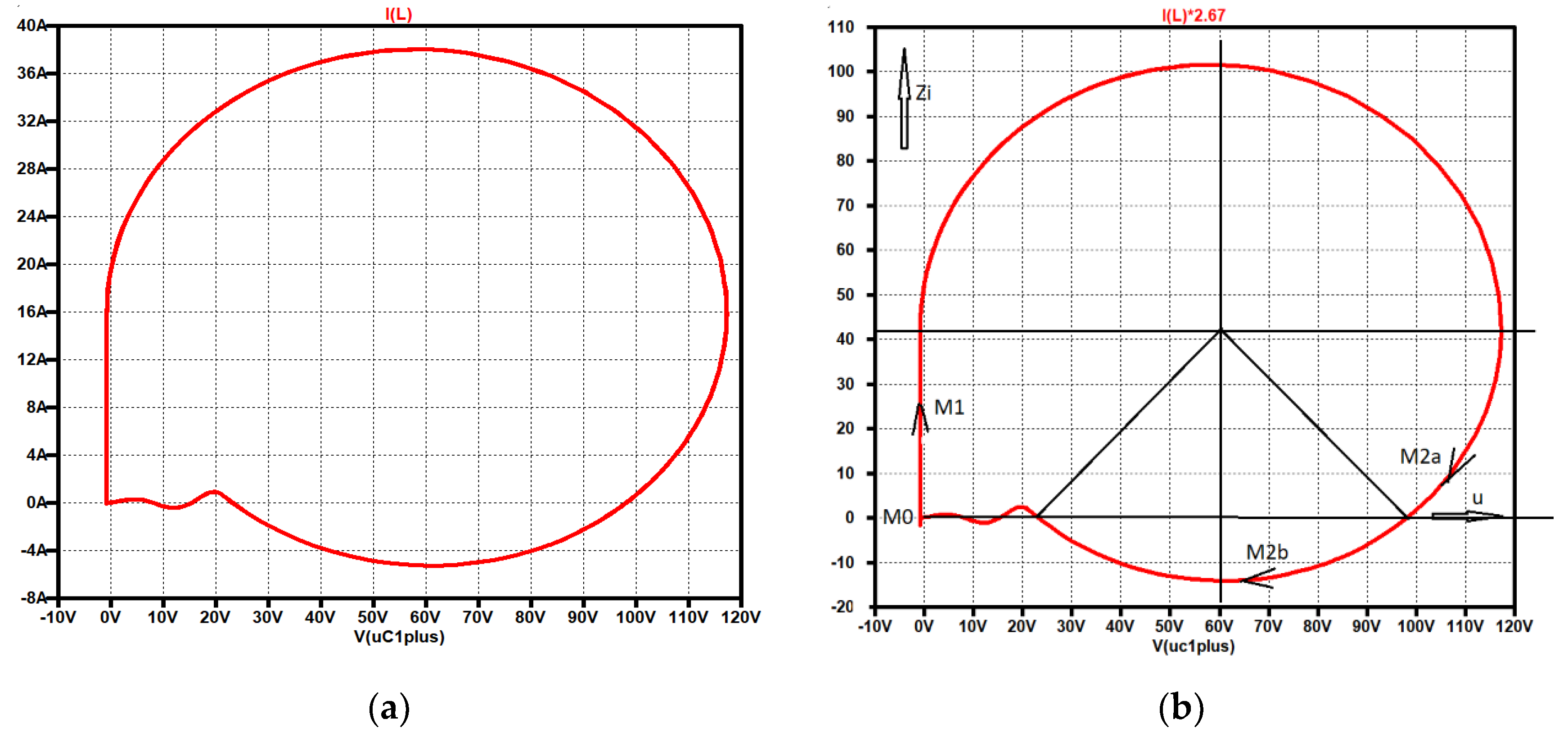 Preprints 177129 g017