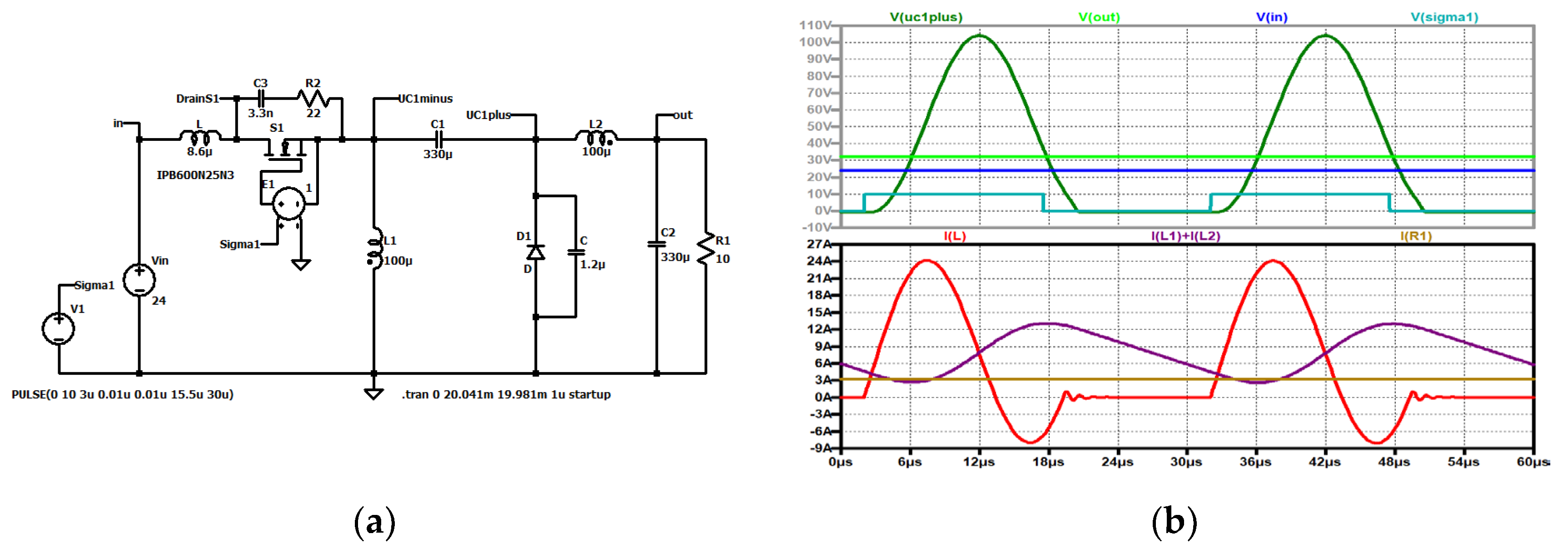 Preprints 177129 g018