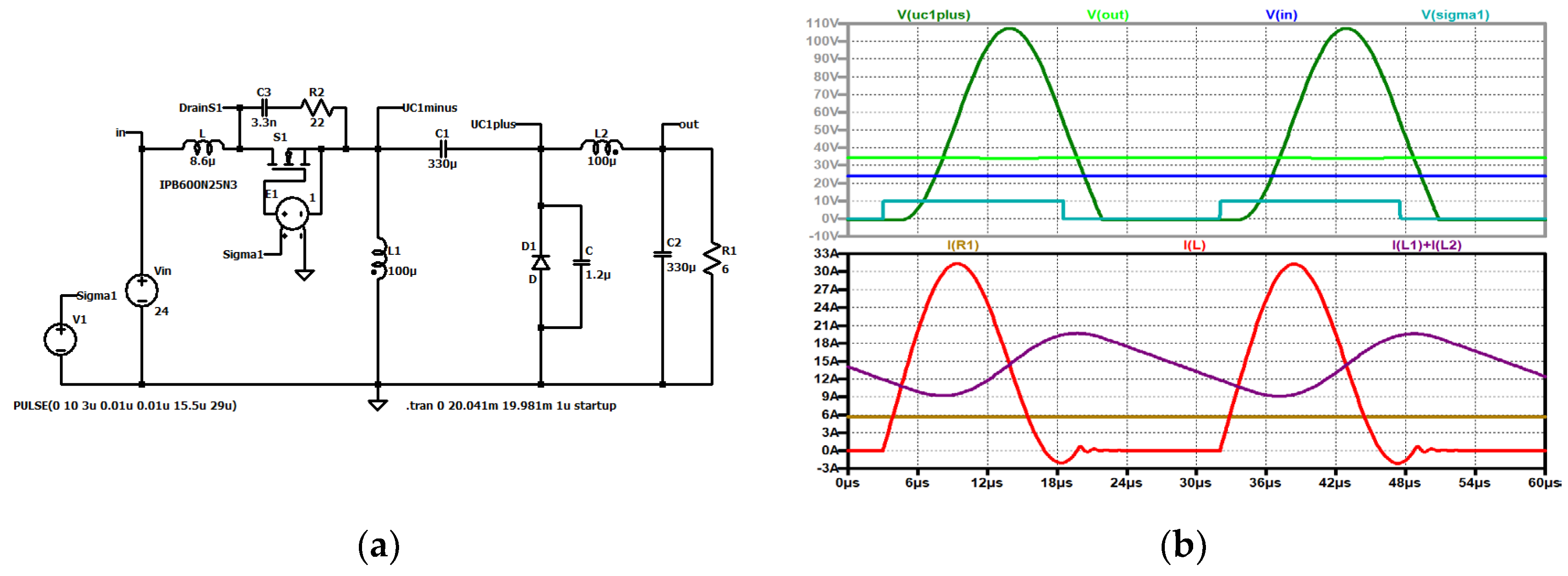 Preprints 177129 g019