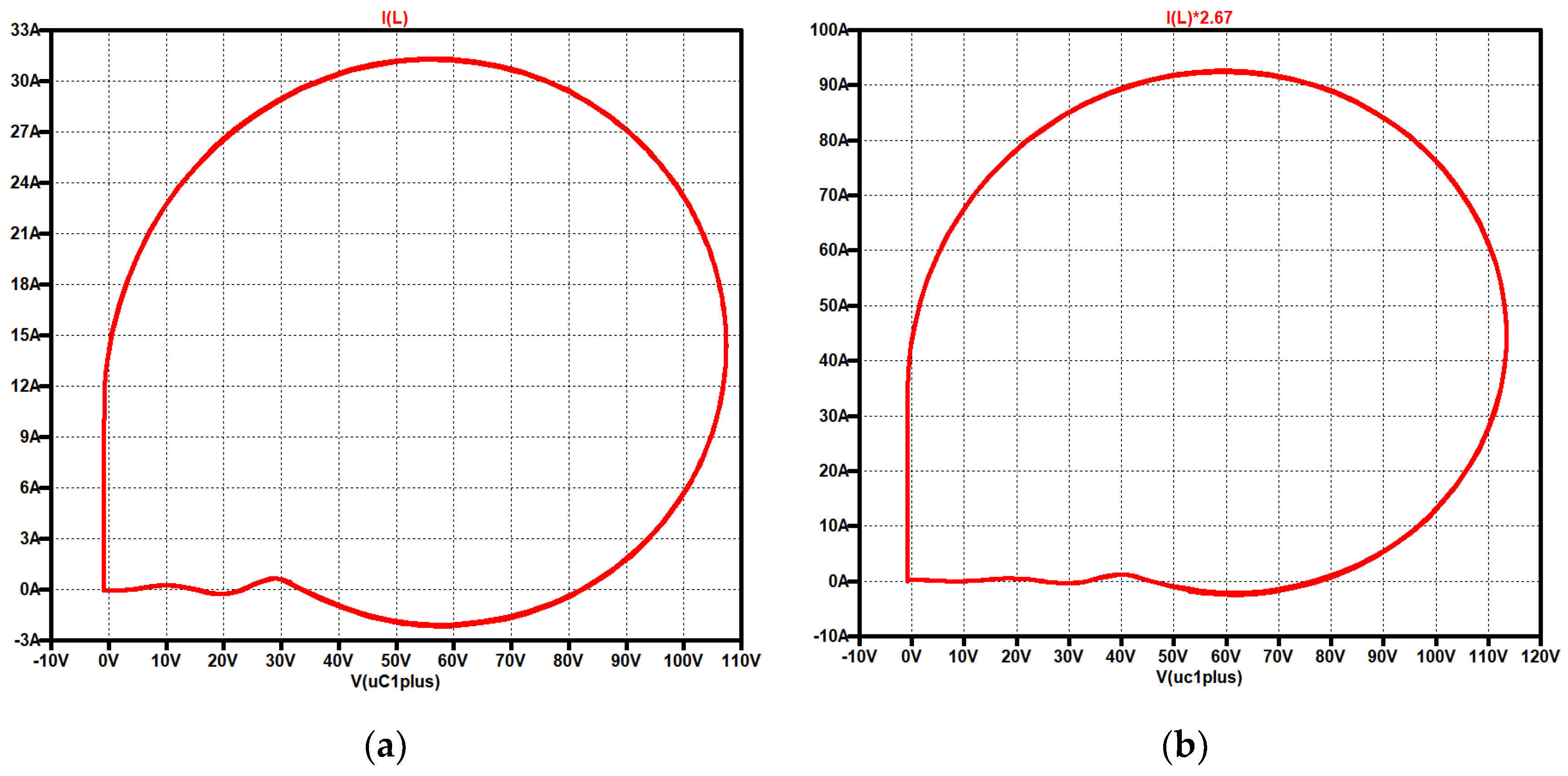 Preprints 177129 g020