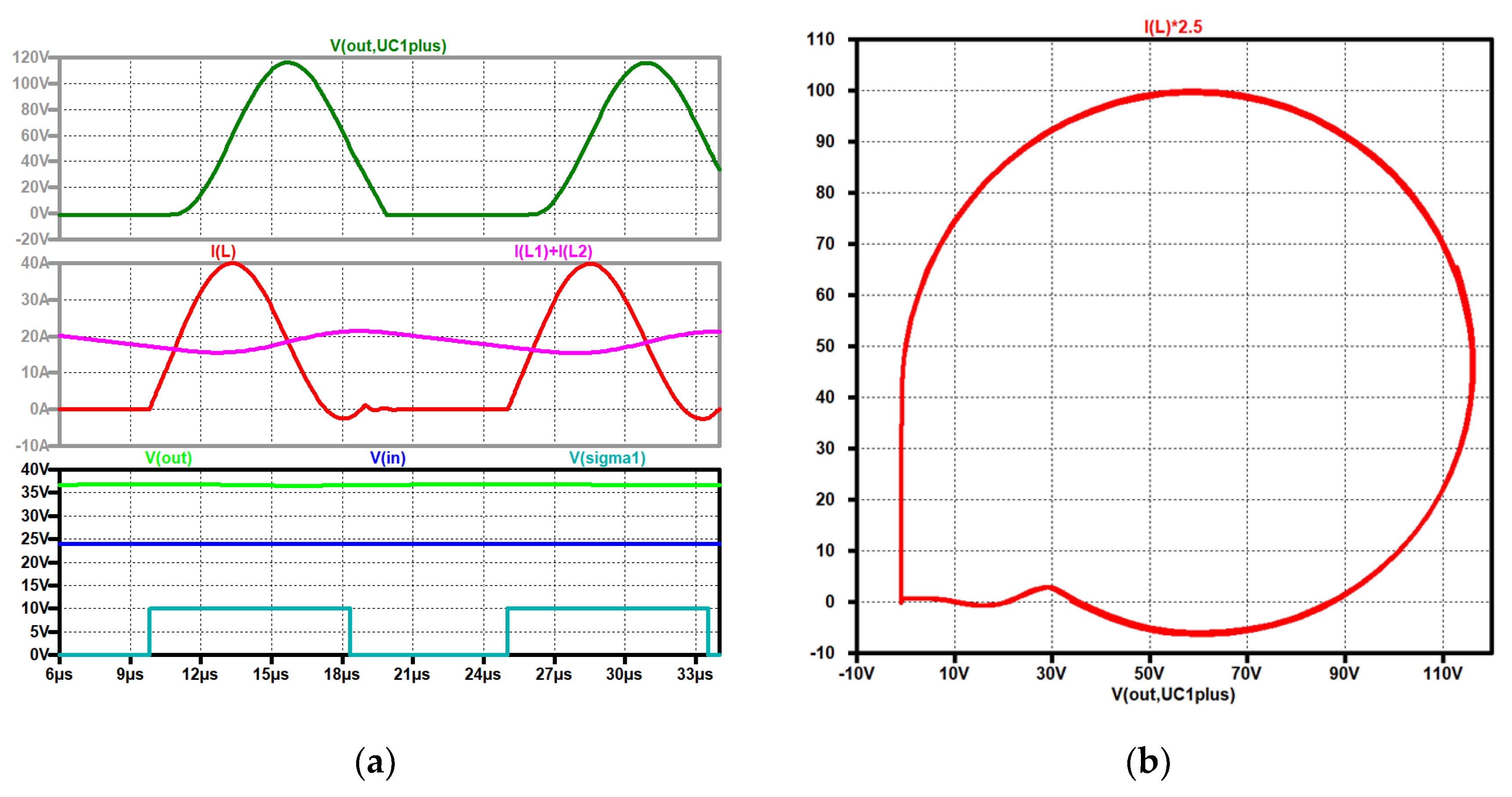 Preprints 177129 g041