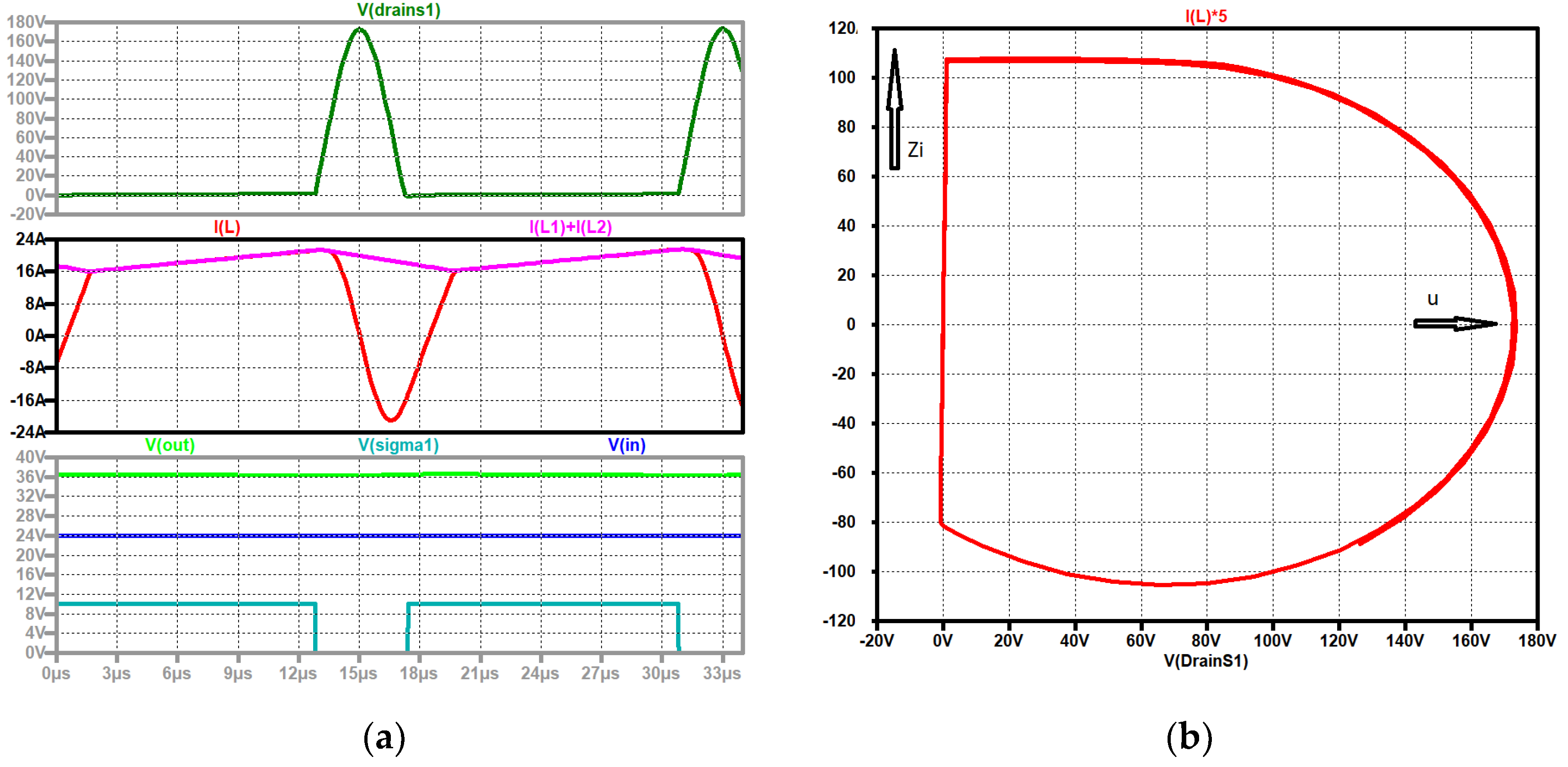 Preprints 177129 g050