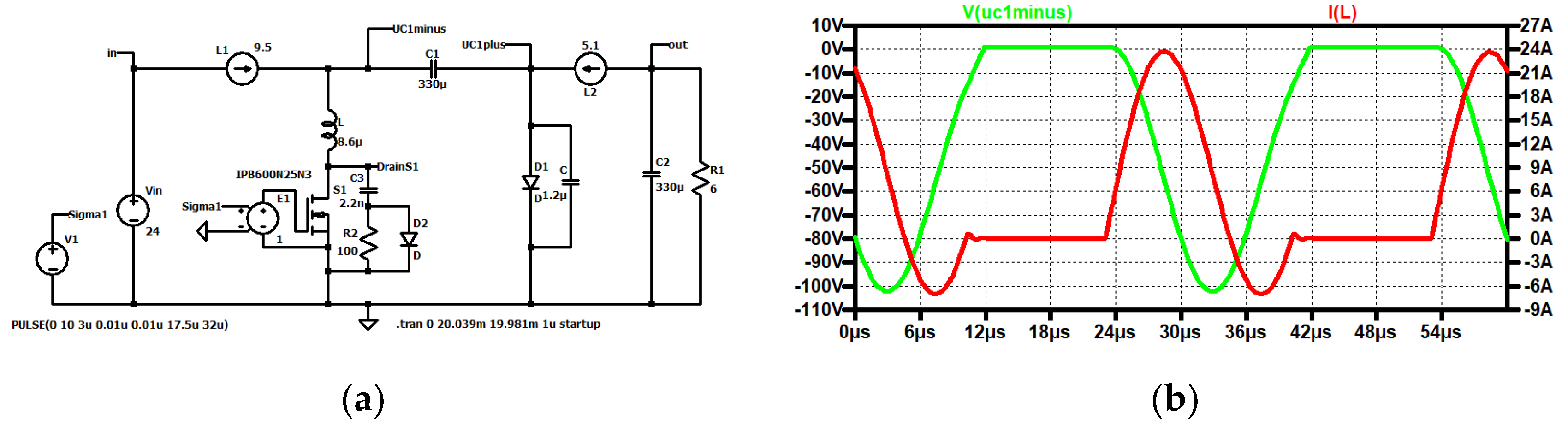 Preprints 177129 g054