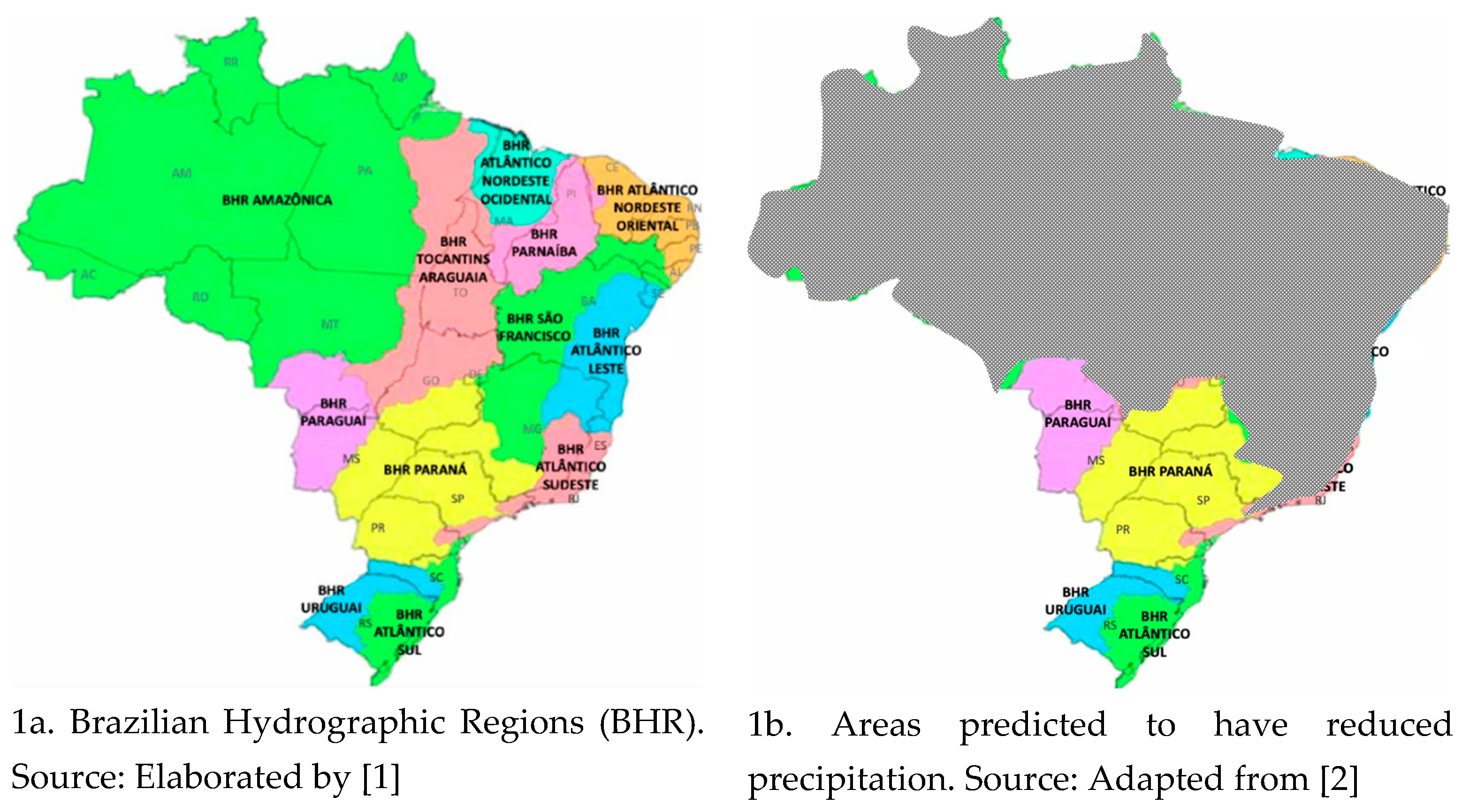 Preprints 149413 g001
