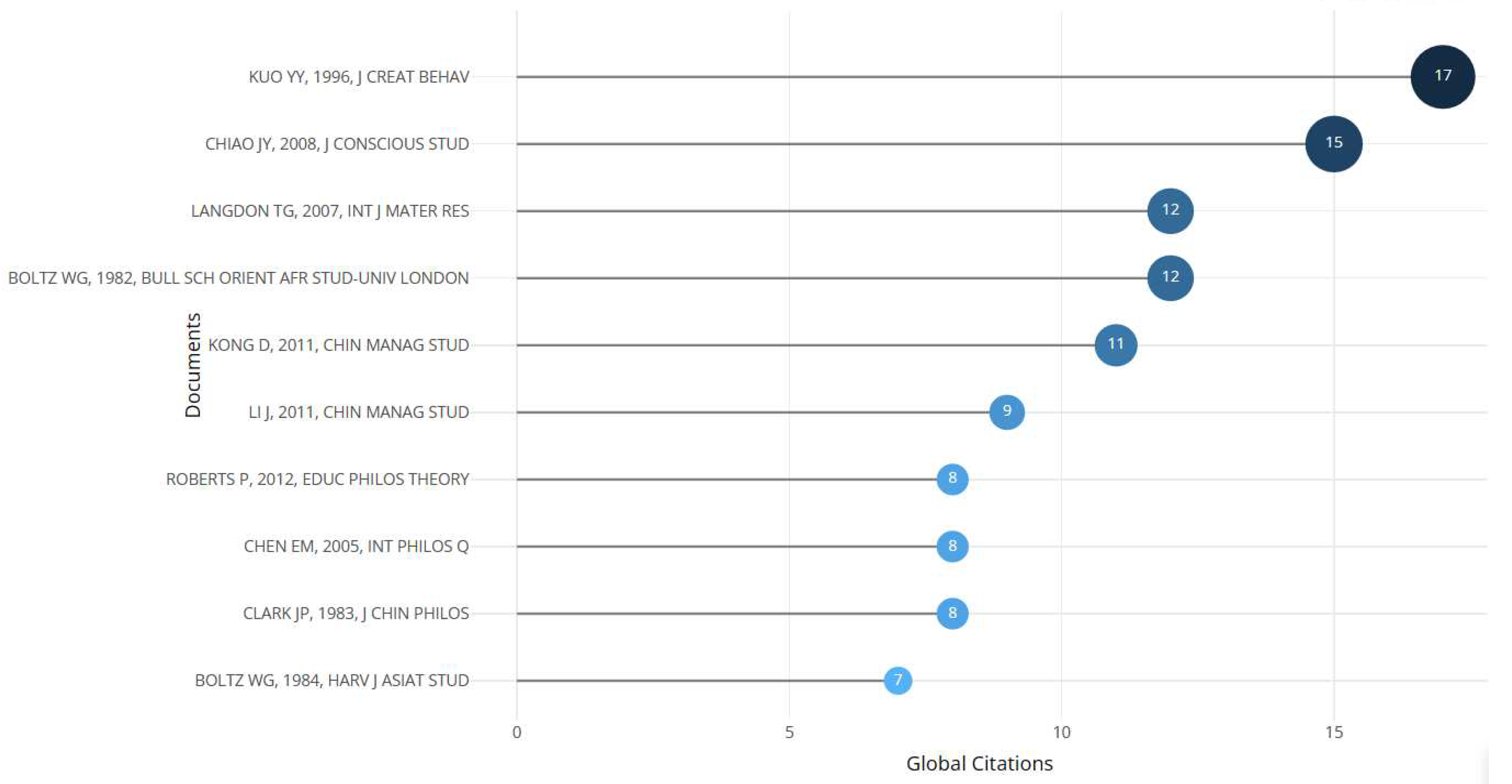 Preprints 90276 g002