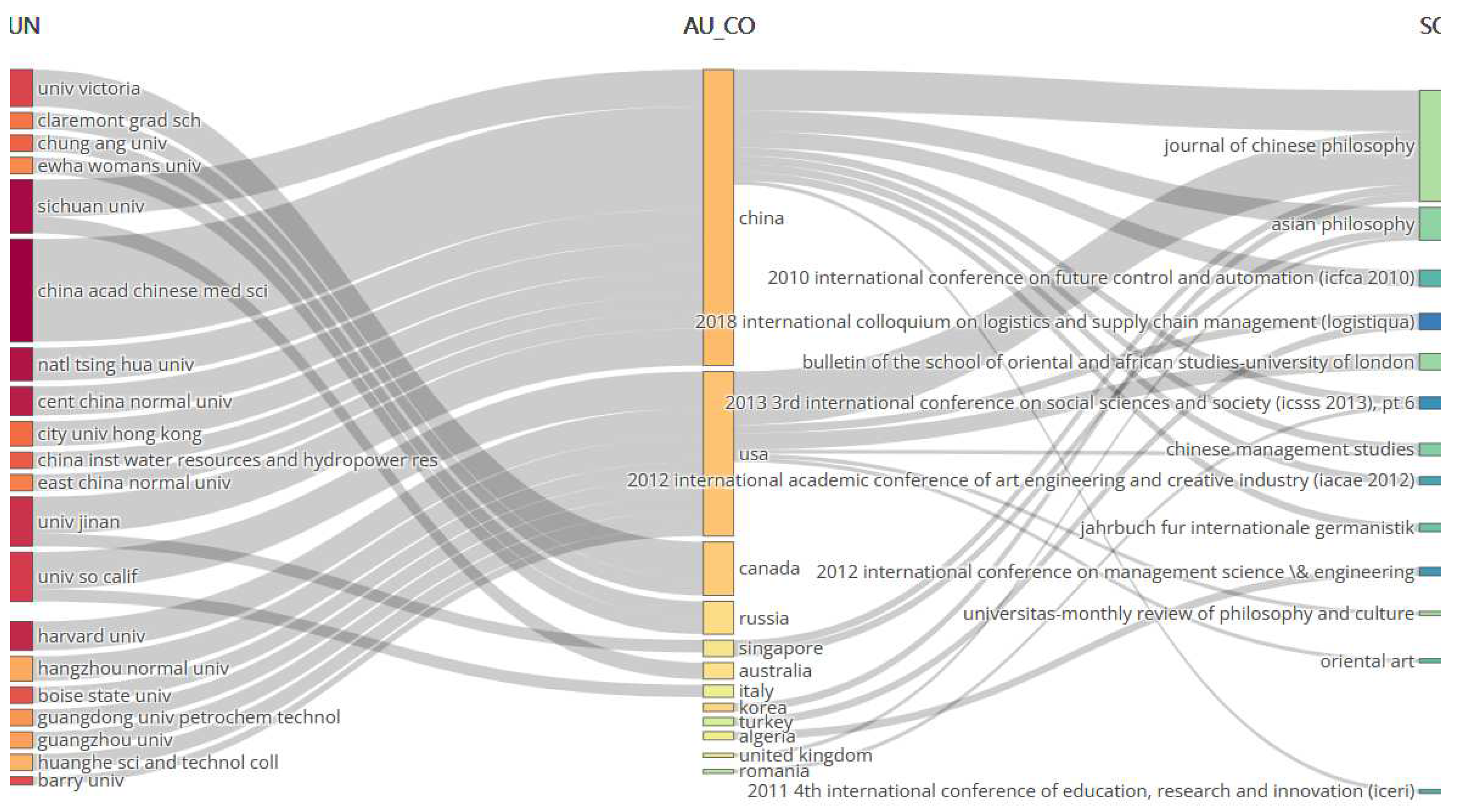 Preprints 90276 g004