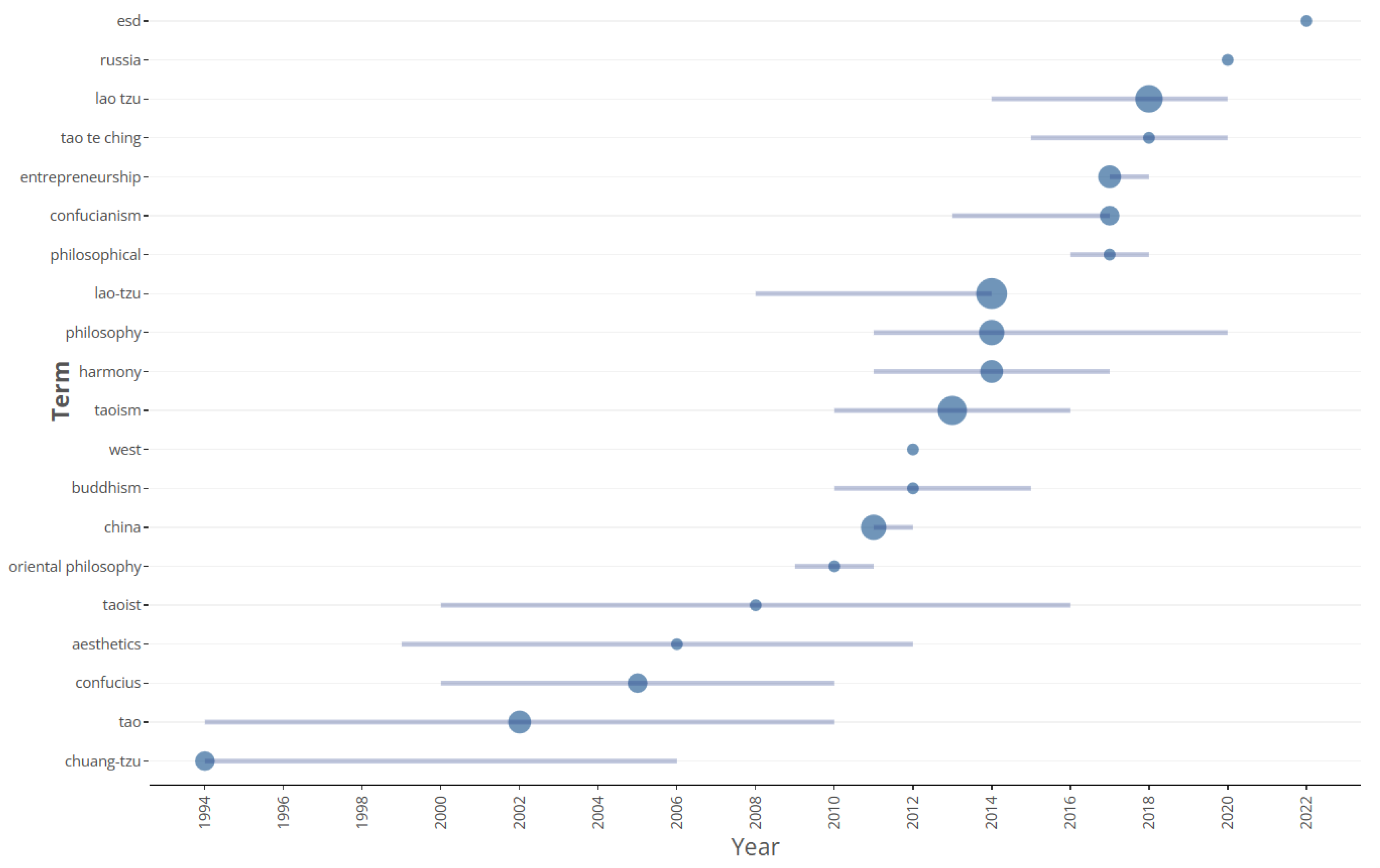 Preprints 90276 g008