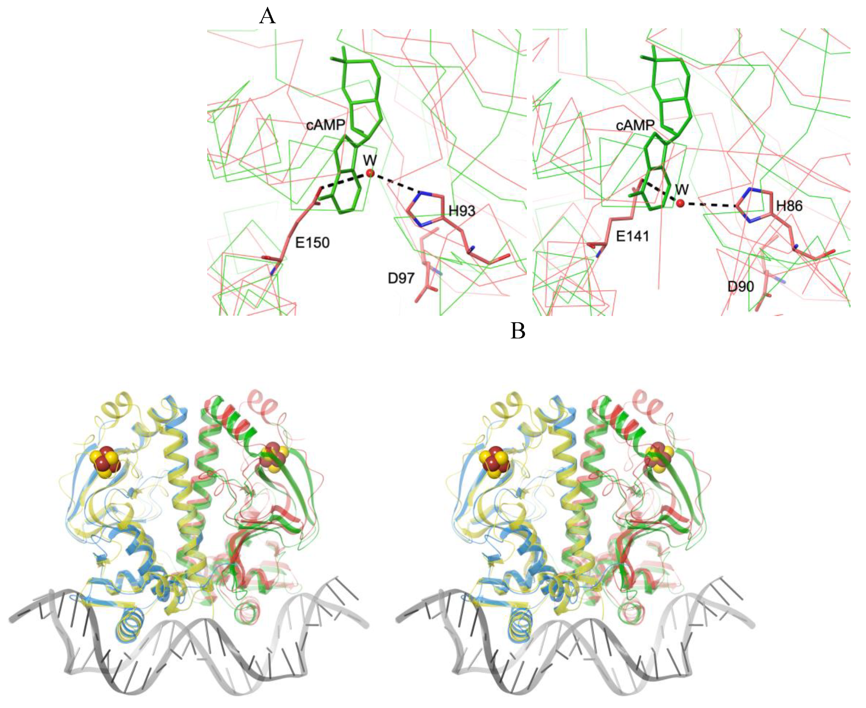 Preprints 190401 g010