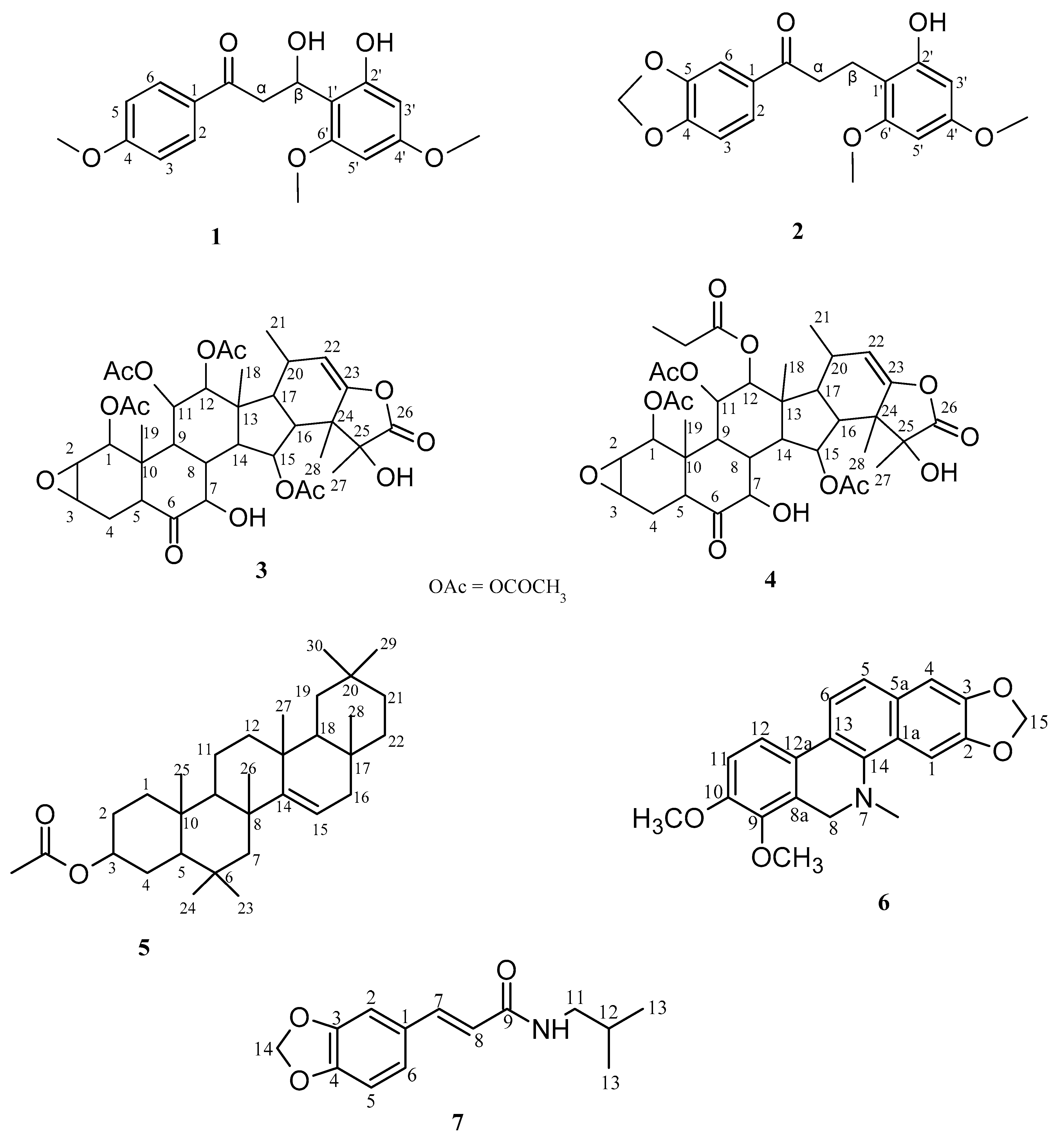 Preprints 157049 g001