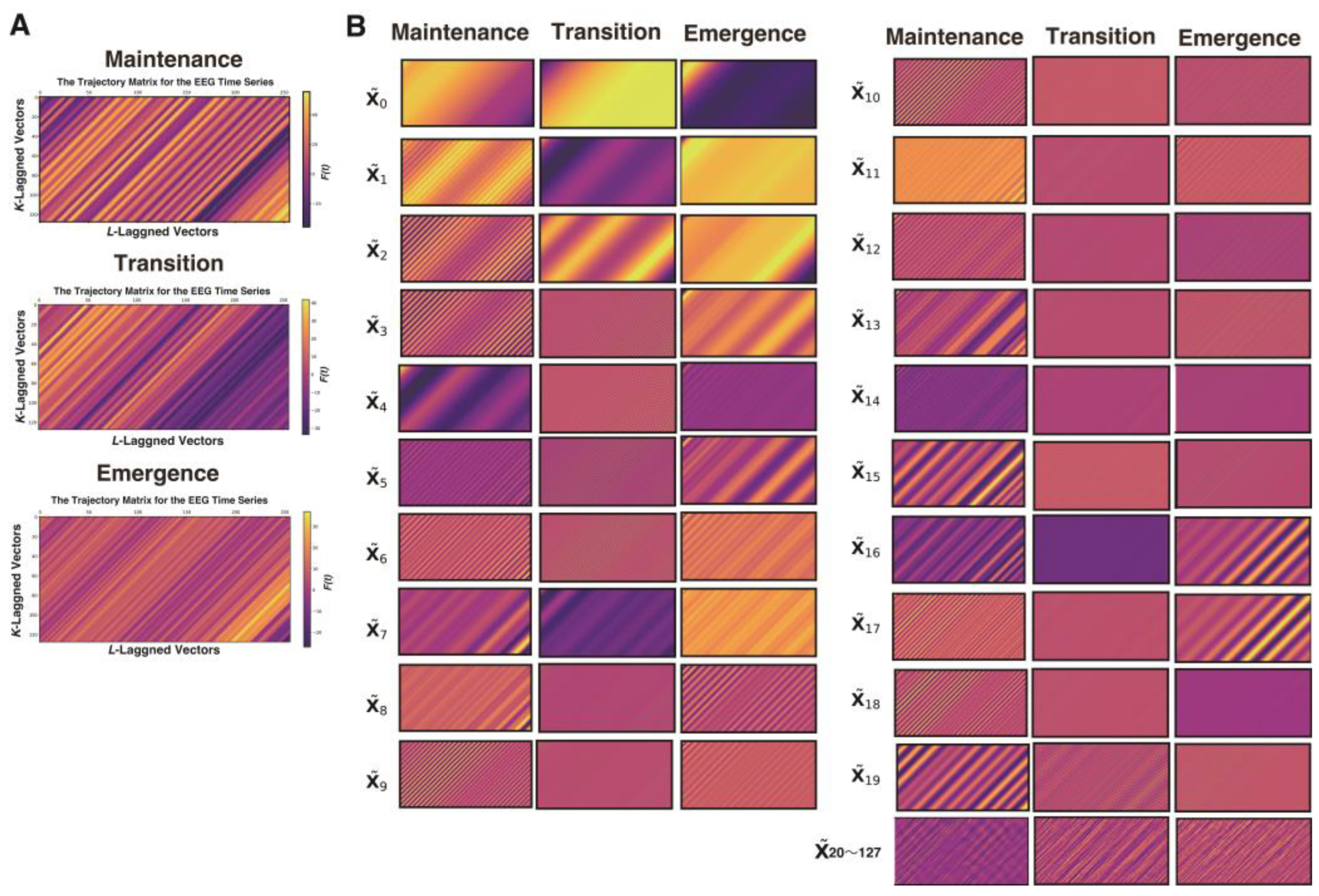 Preprints 192308 g001