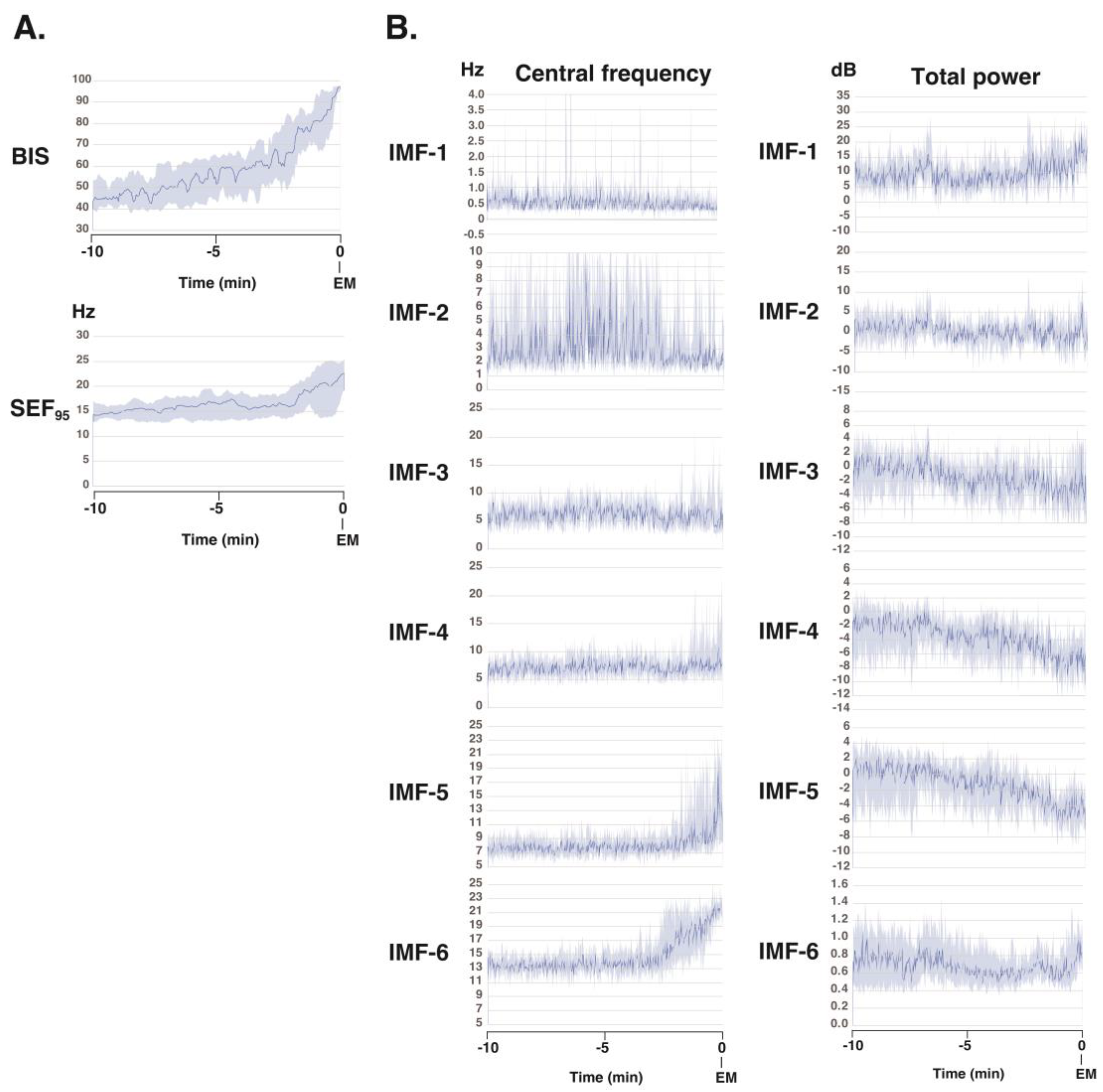 Preprints 192308 g004