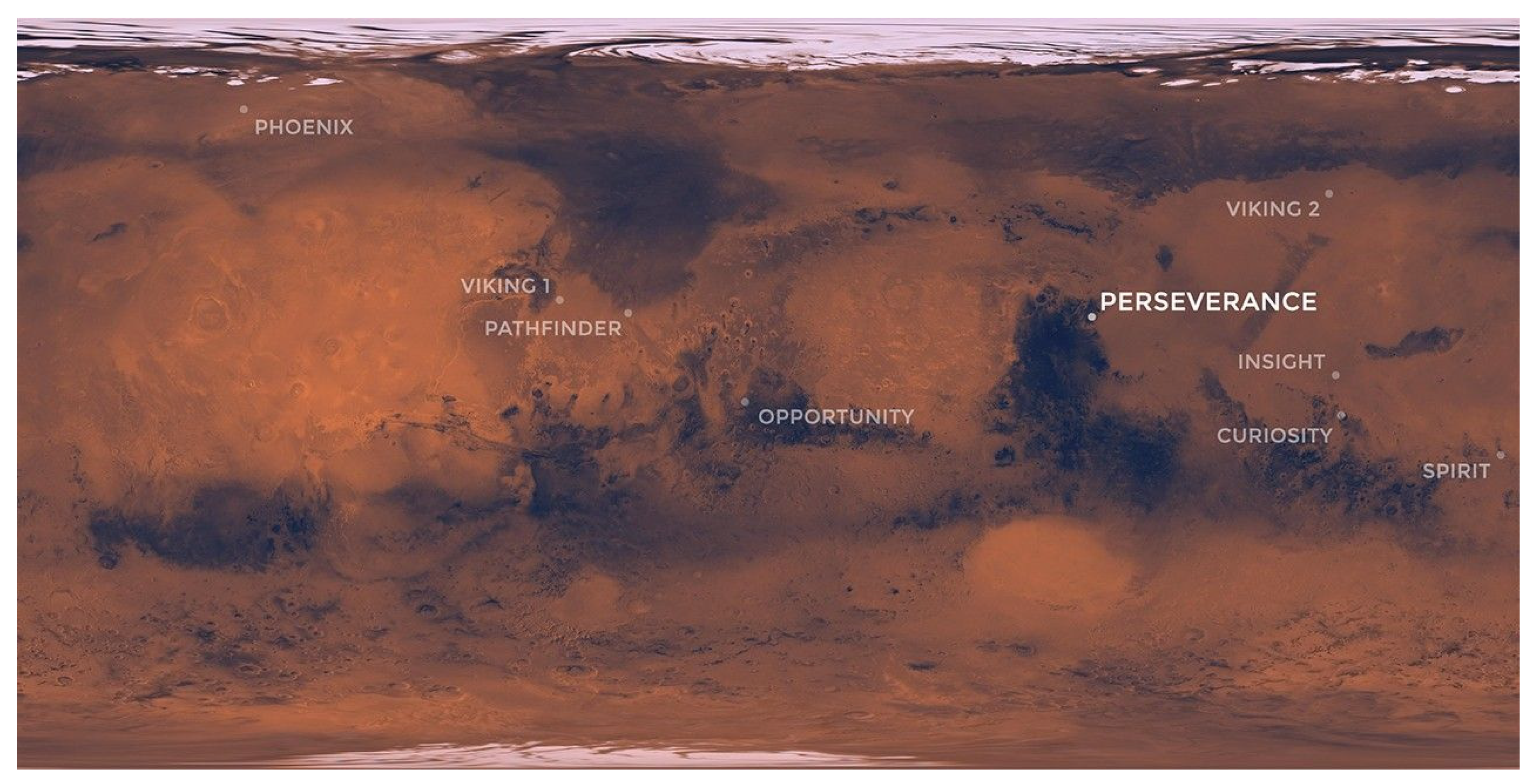 Preprints 165071 g001