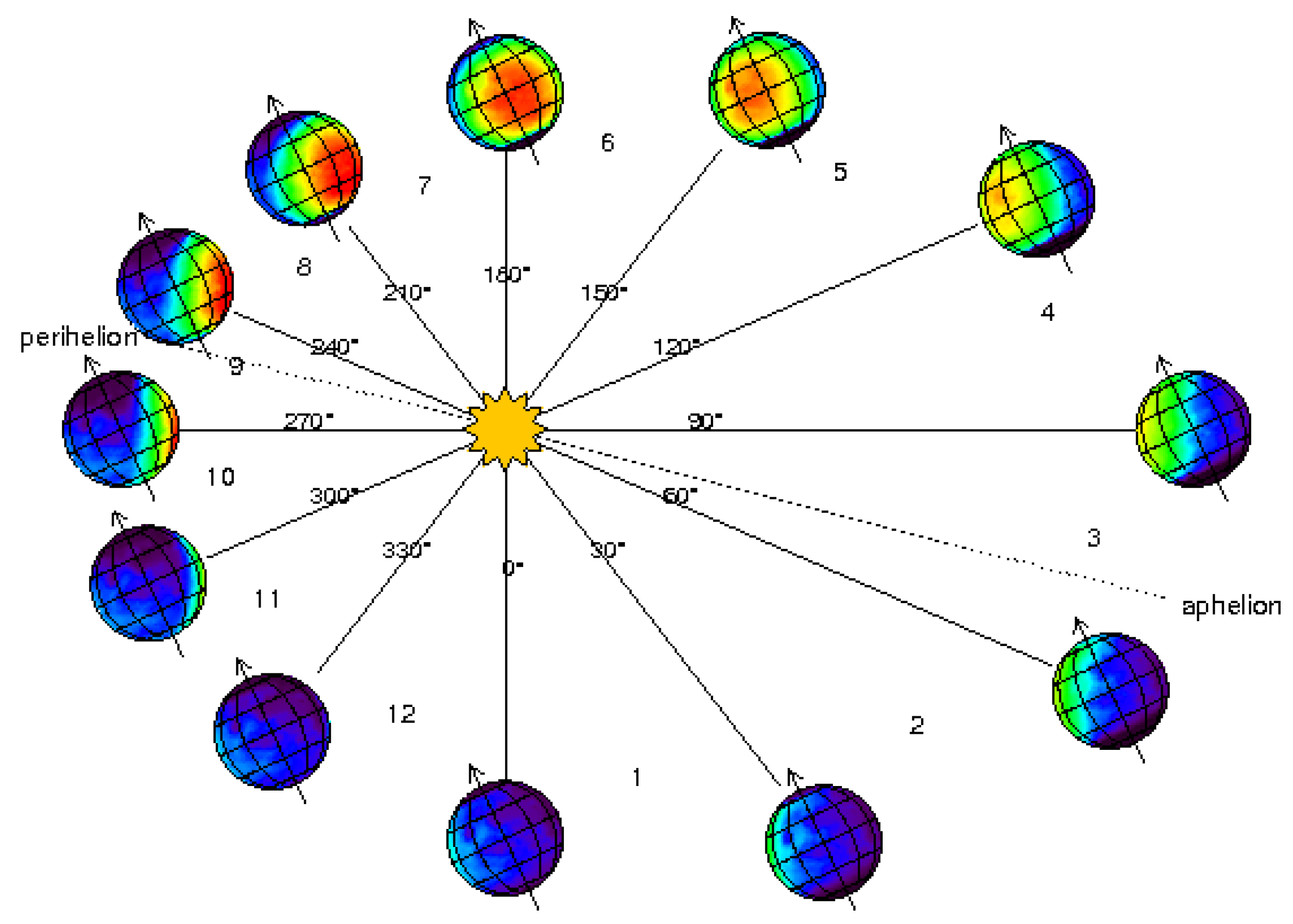 Preprints 165071 g002