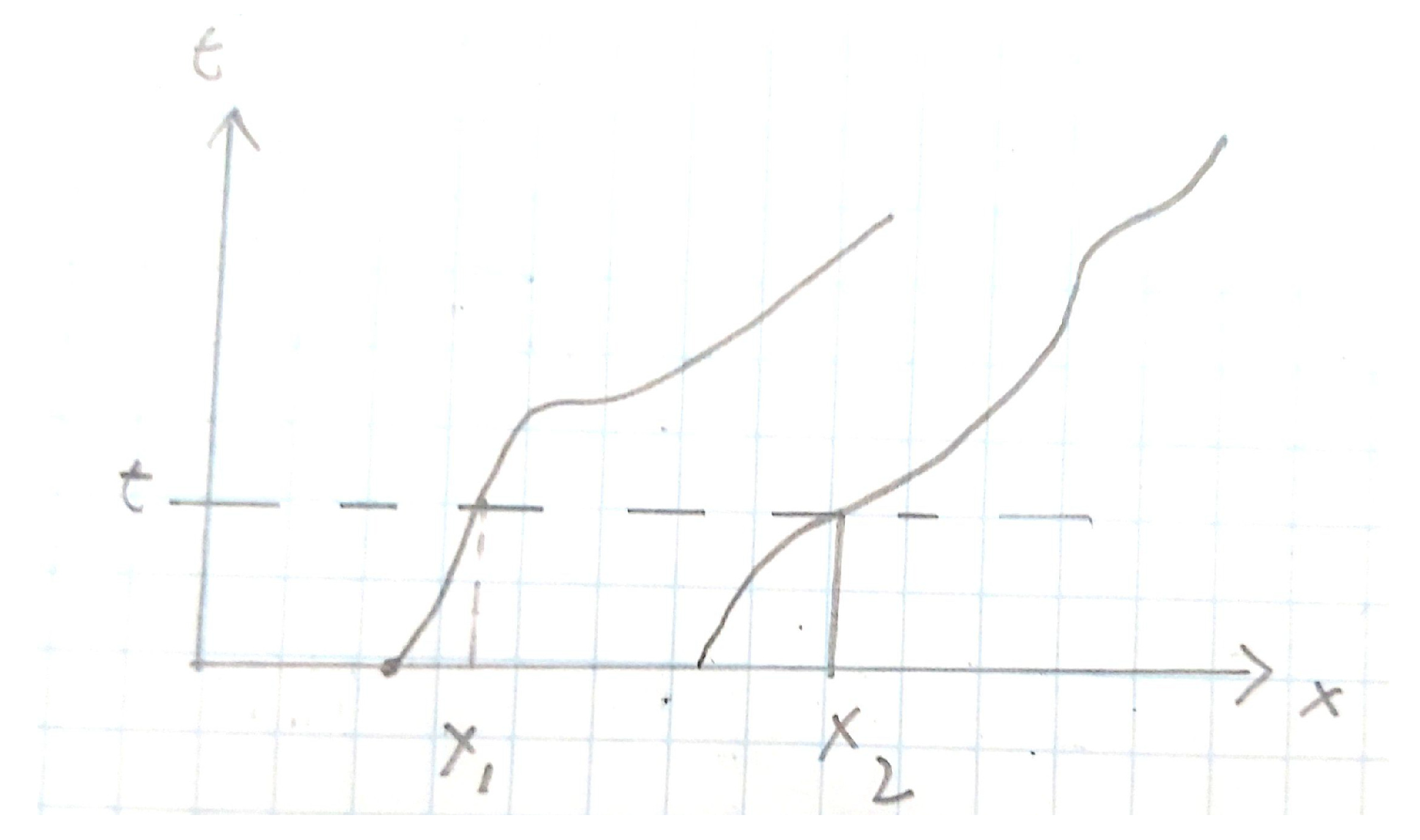 Preprints 87231 g001