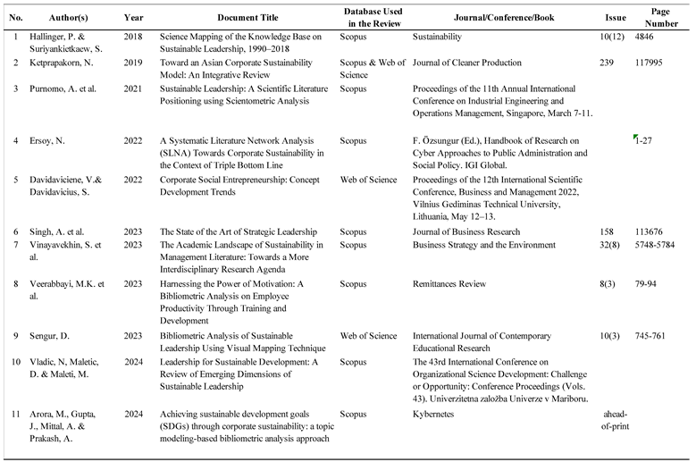 Preprints 141515 i005