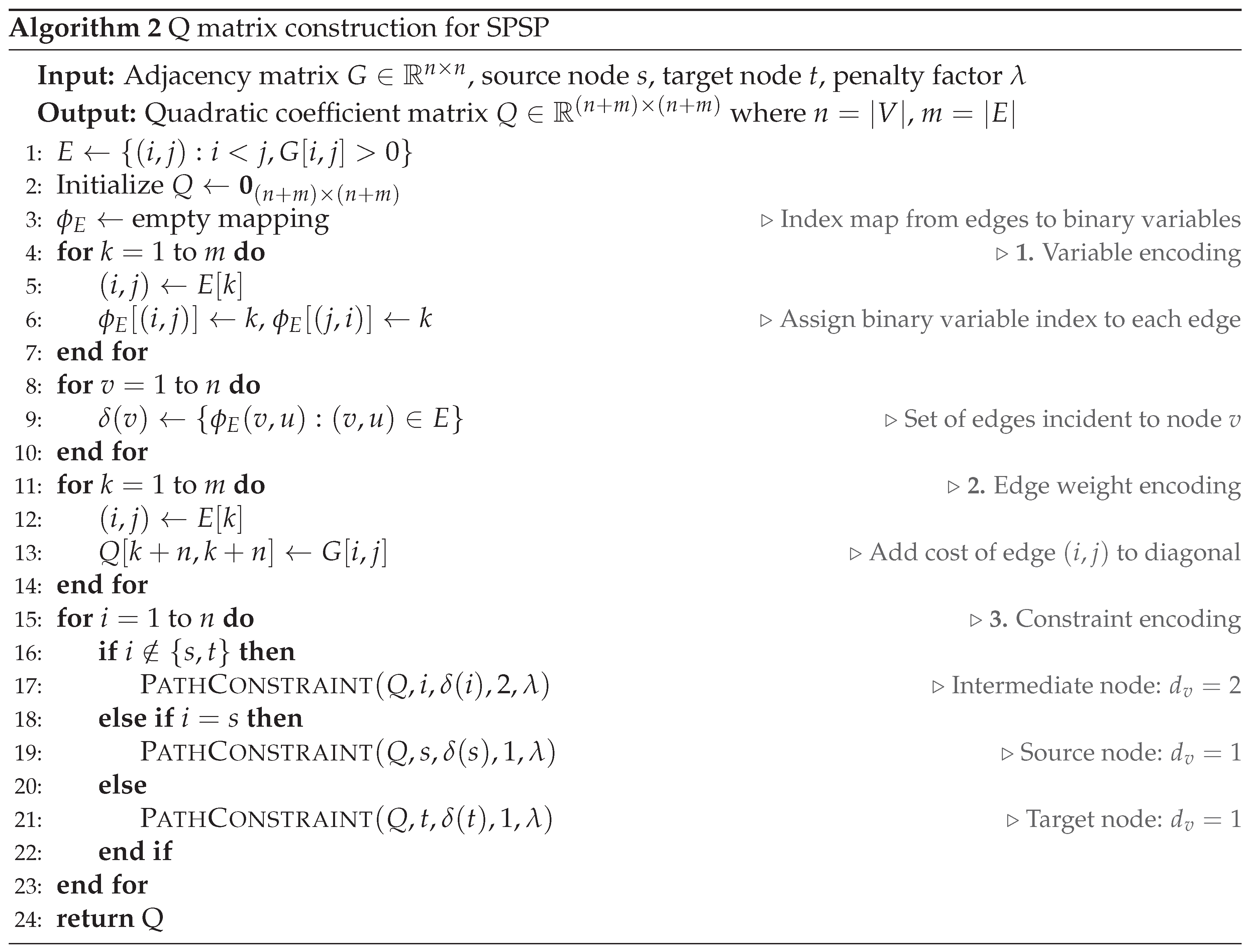 Preprints 184343 i002