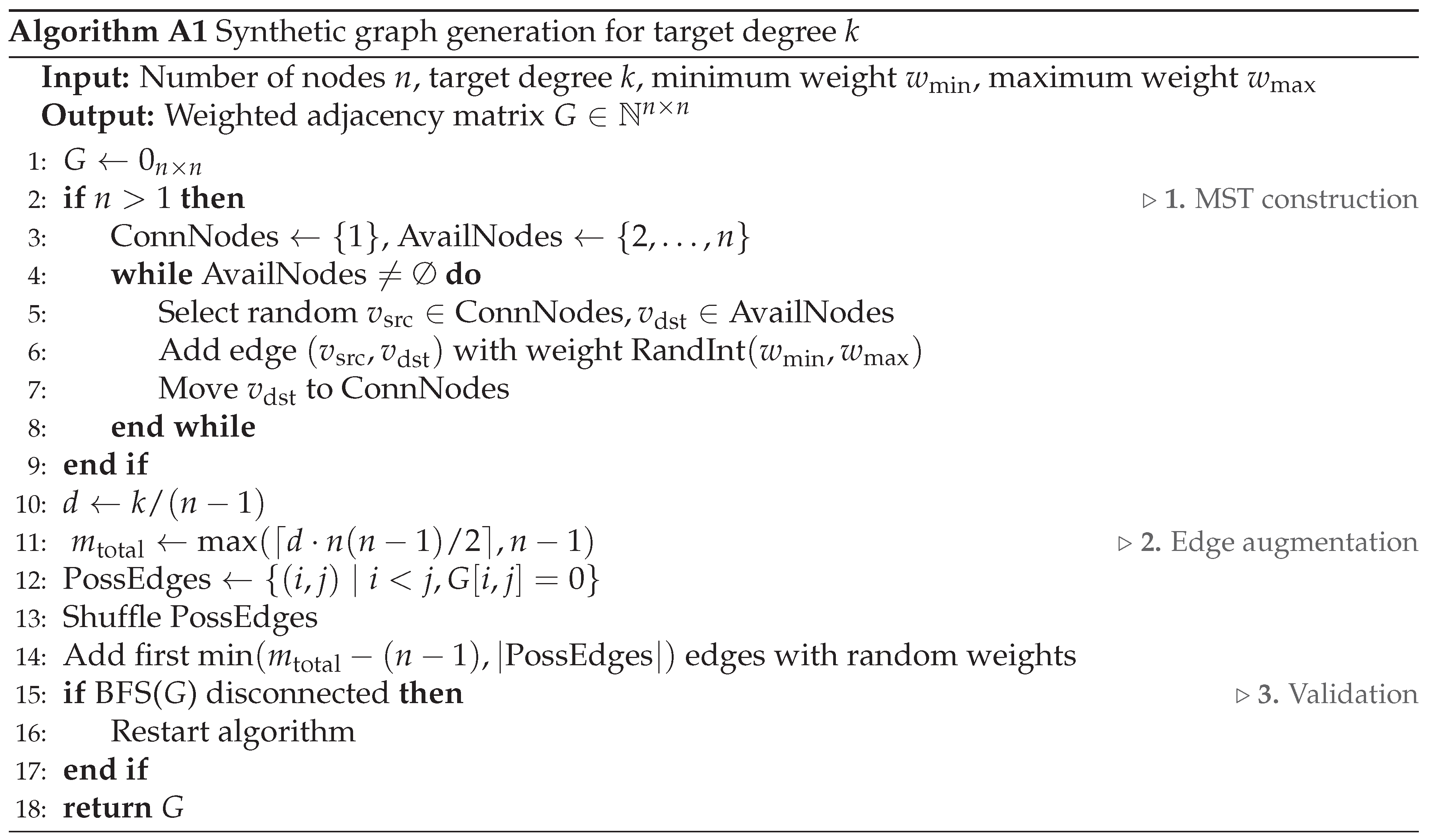 Preprints 184343 i004