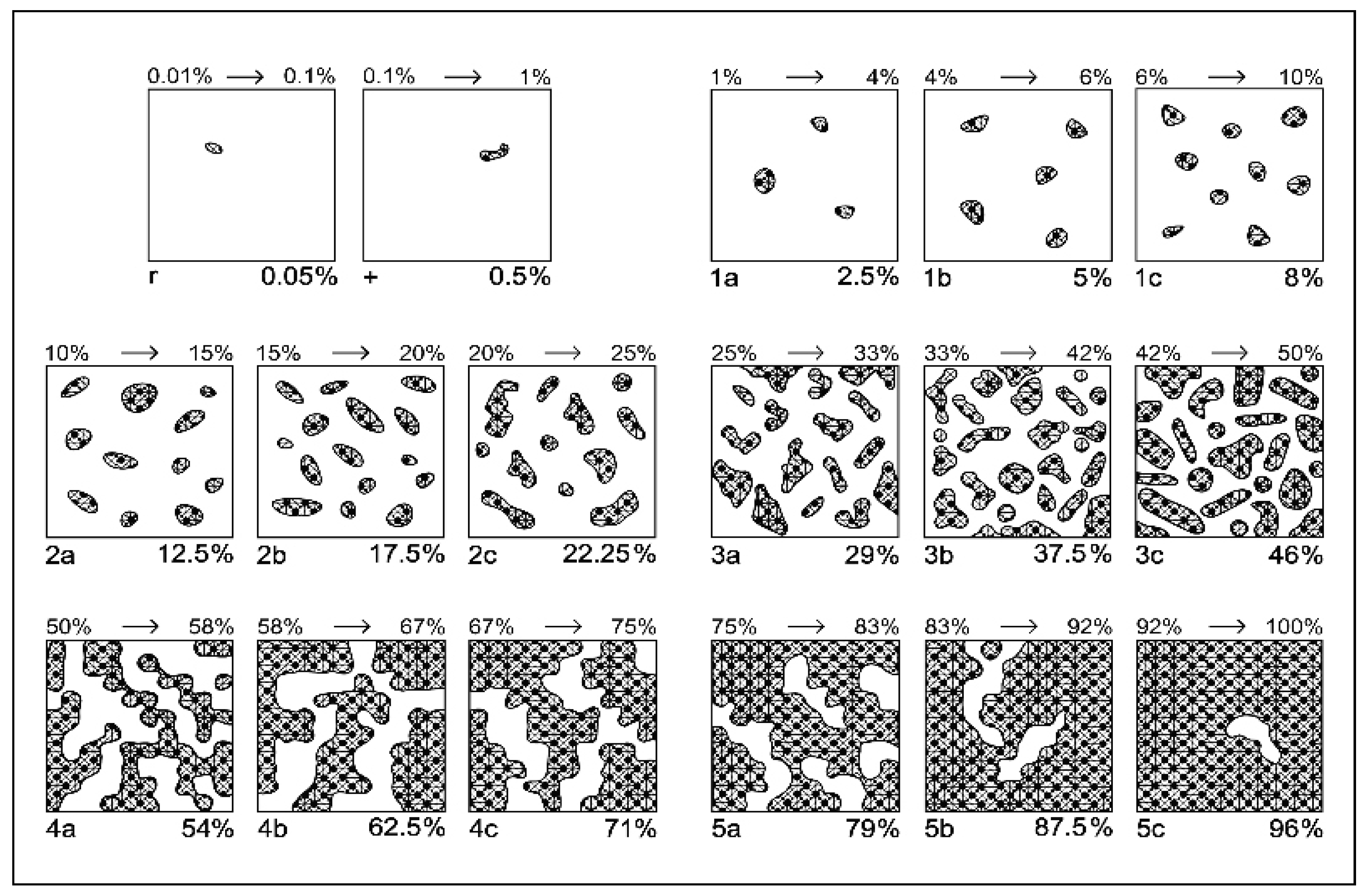 Preprints 187555 g005