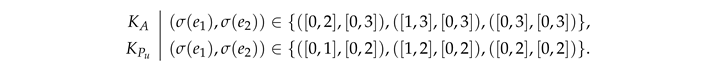 Preprints 231680 i009