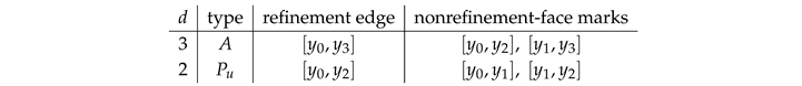Preprints 231680 i010