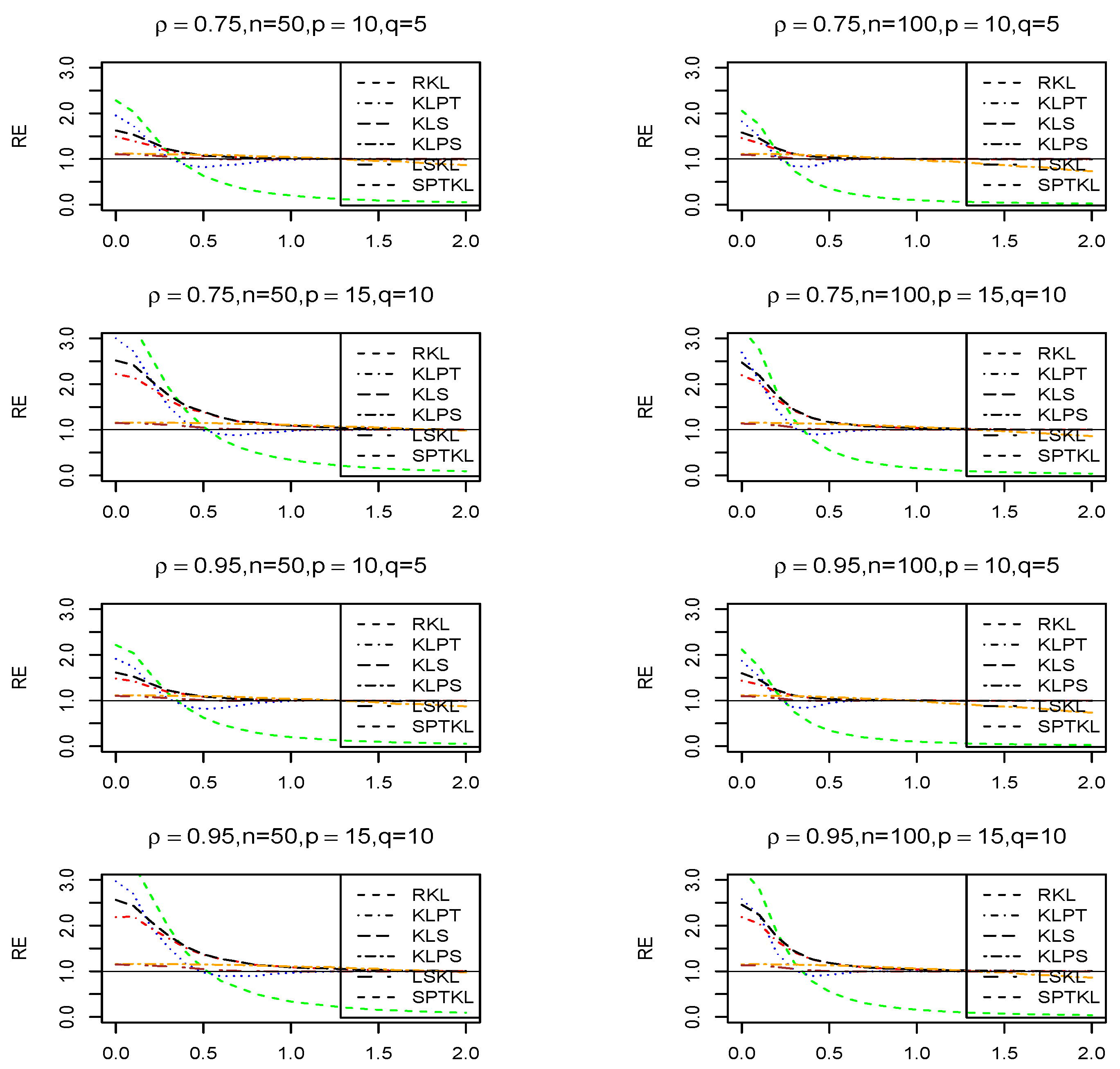 Preprints 179677 g001