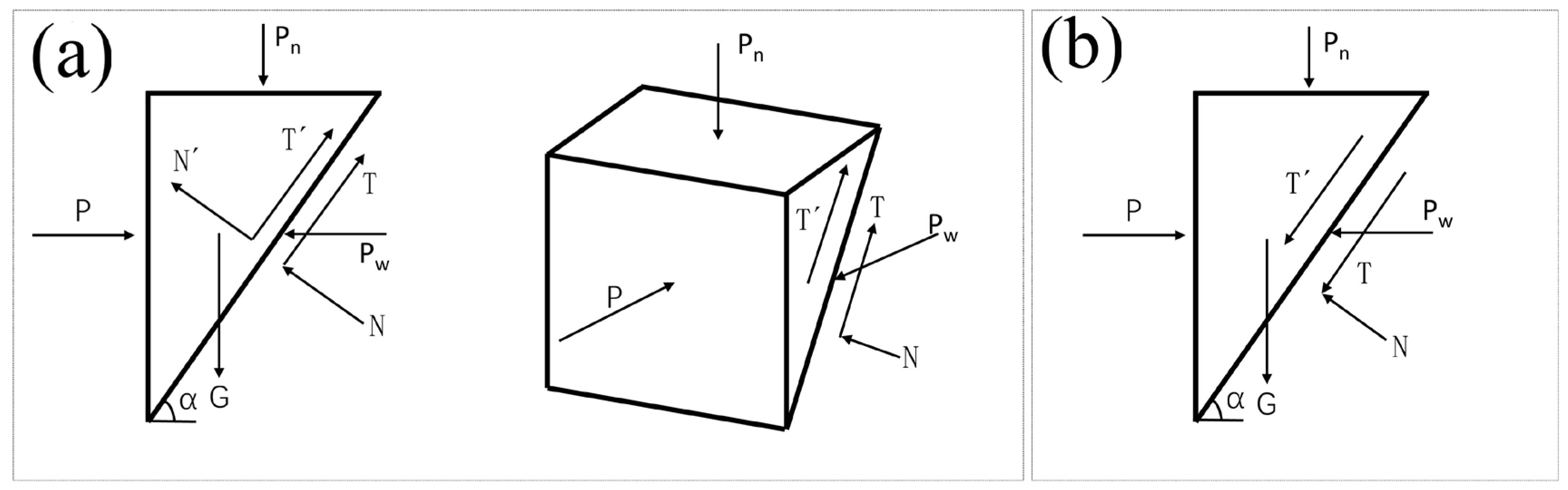 Preprints 154435 g002