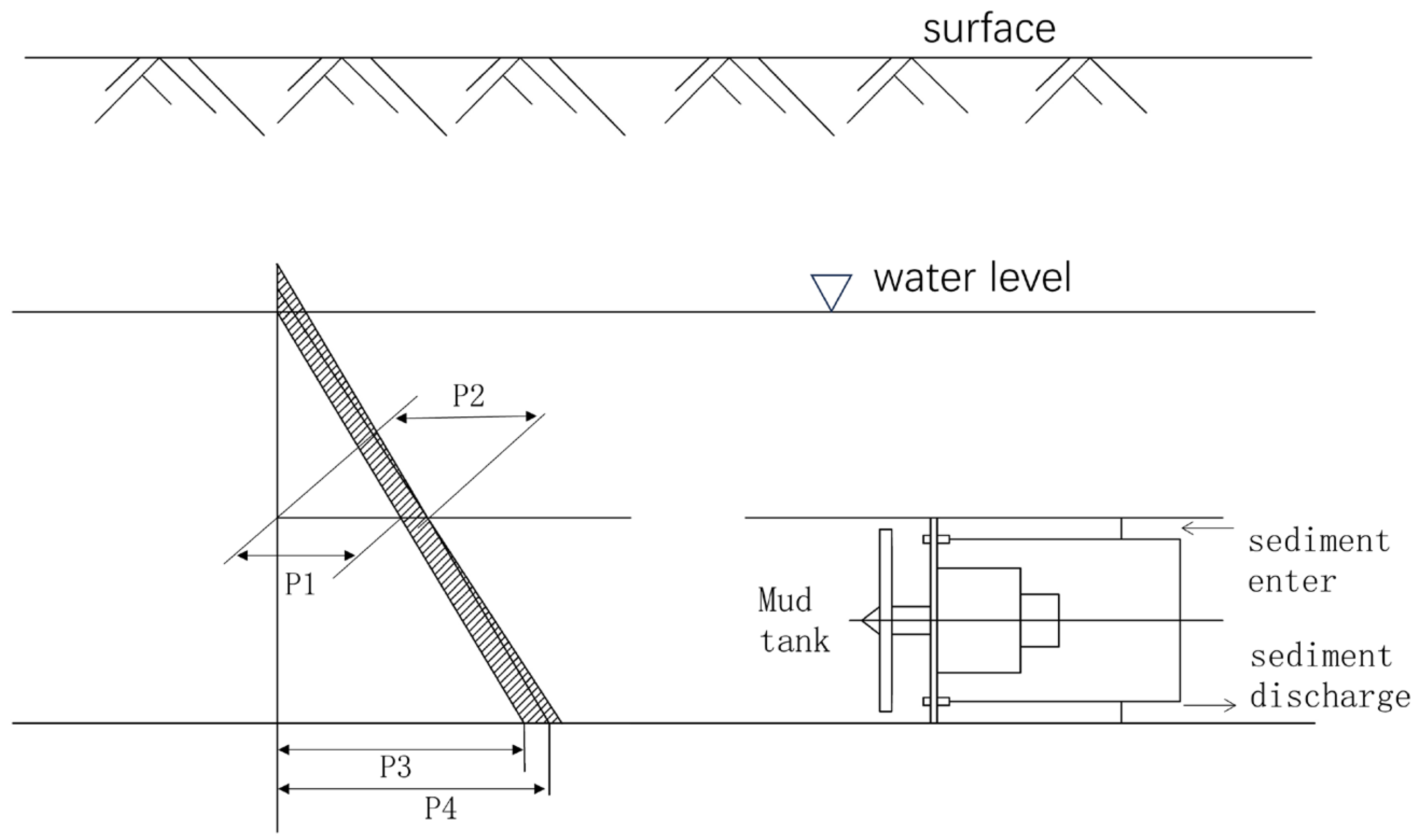 Preprints 154435 g004
