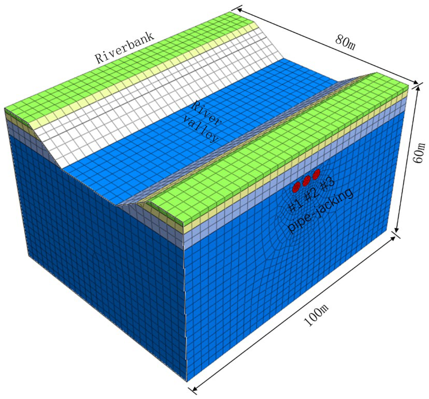 Preprints 154435 g005