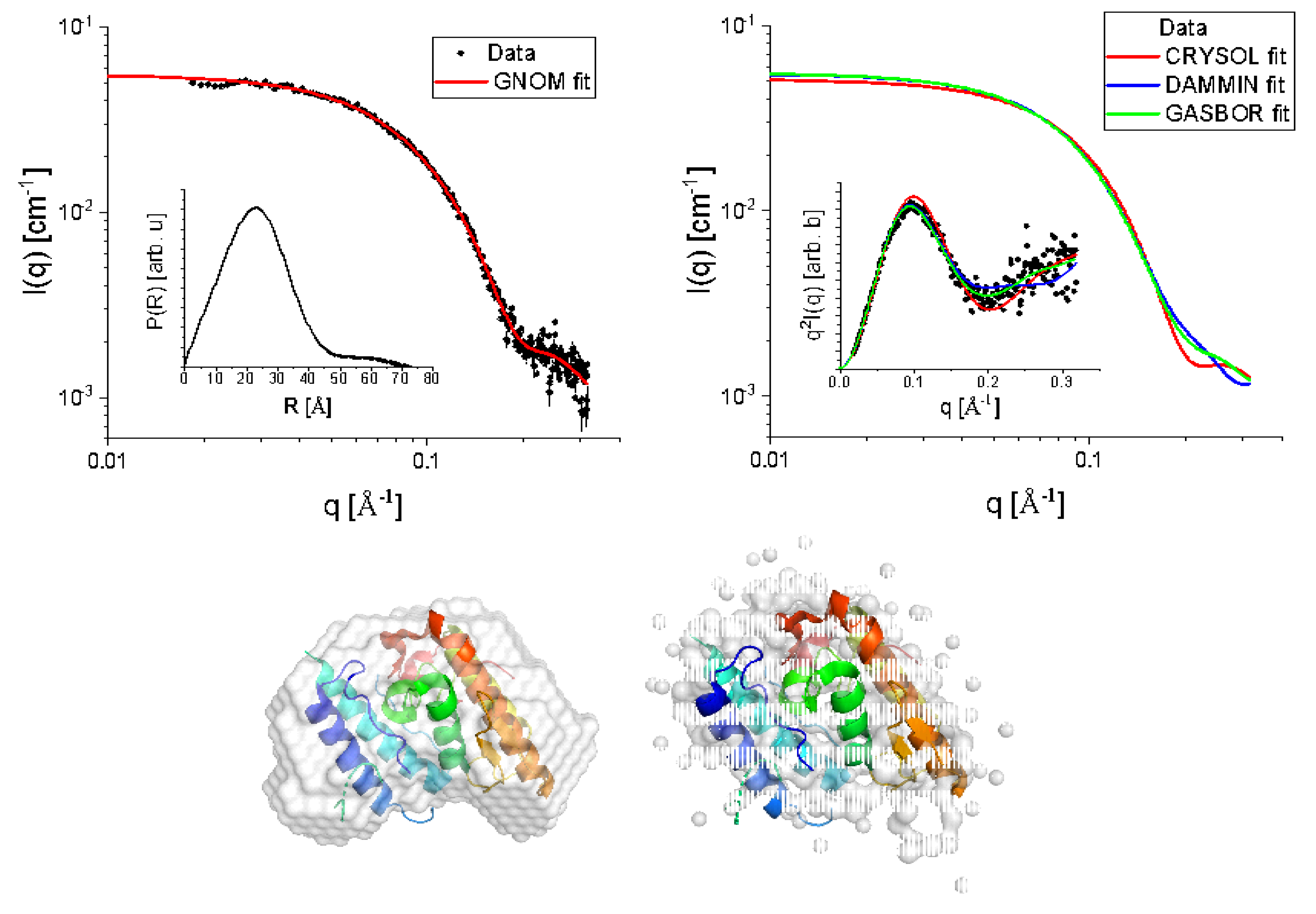 Preprints 178213 g001