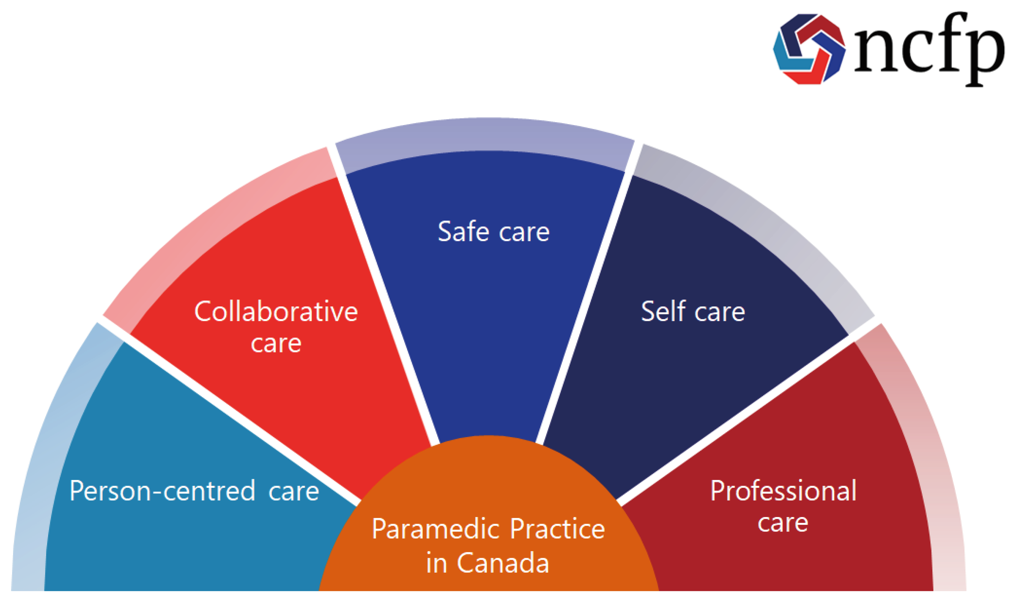 Preprints 103465 g006