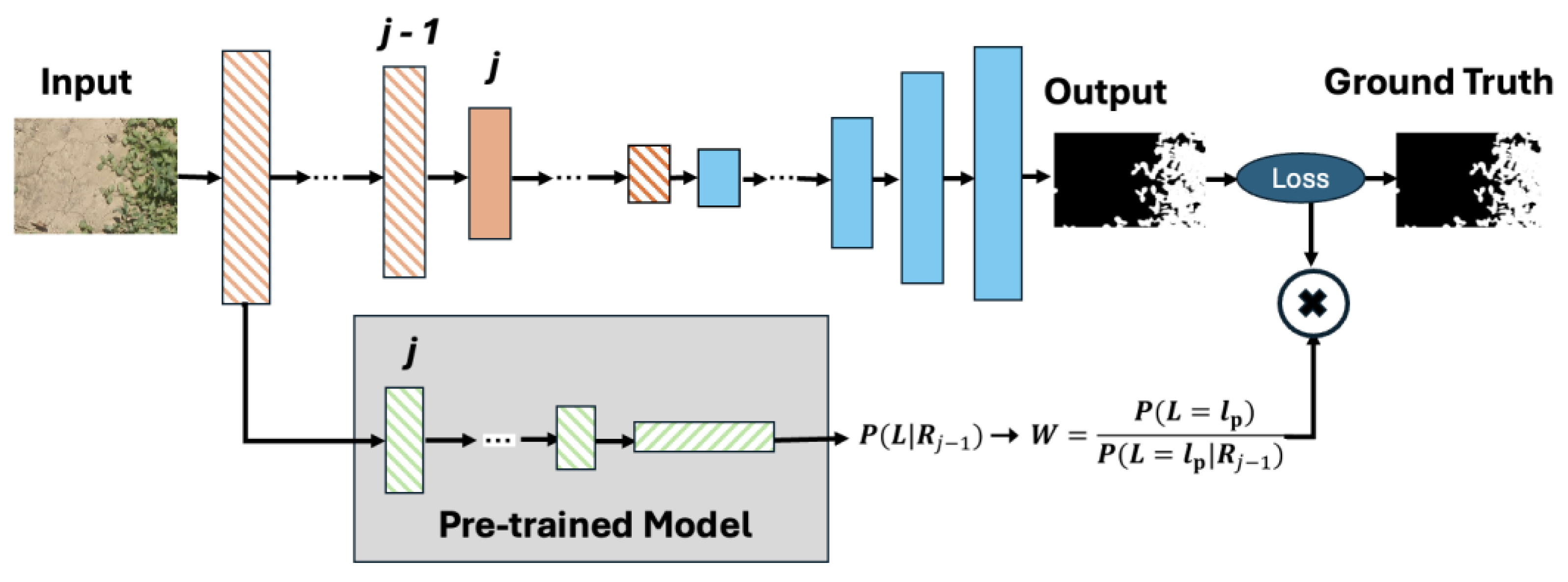 Preprints 178971 g004
