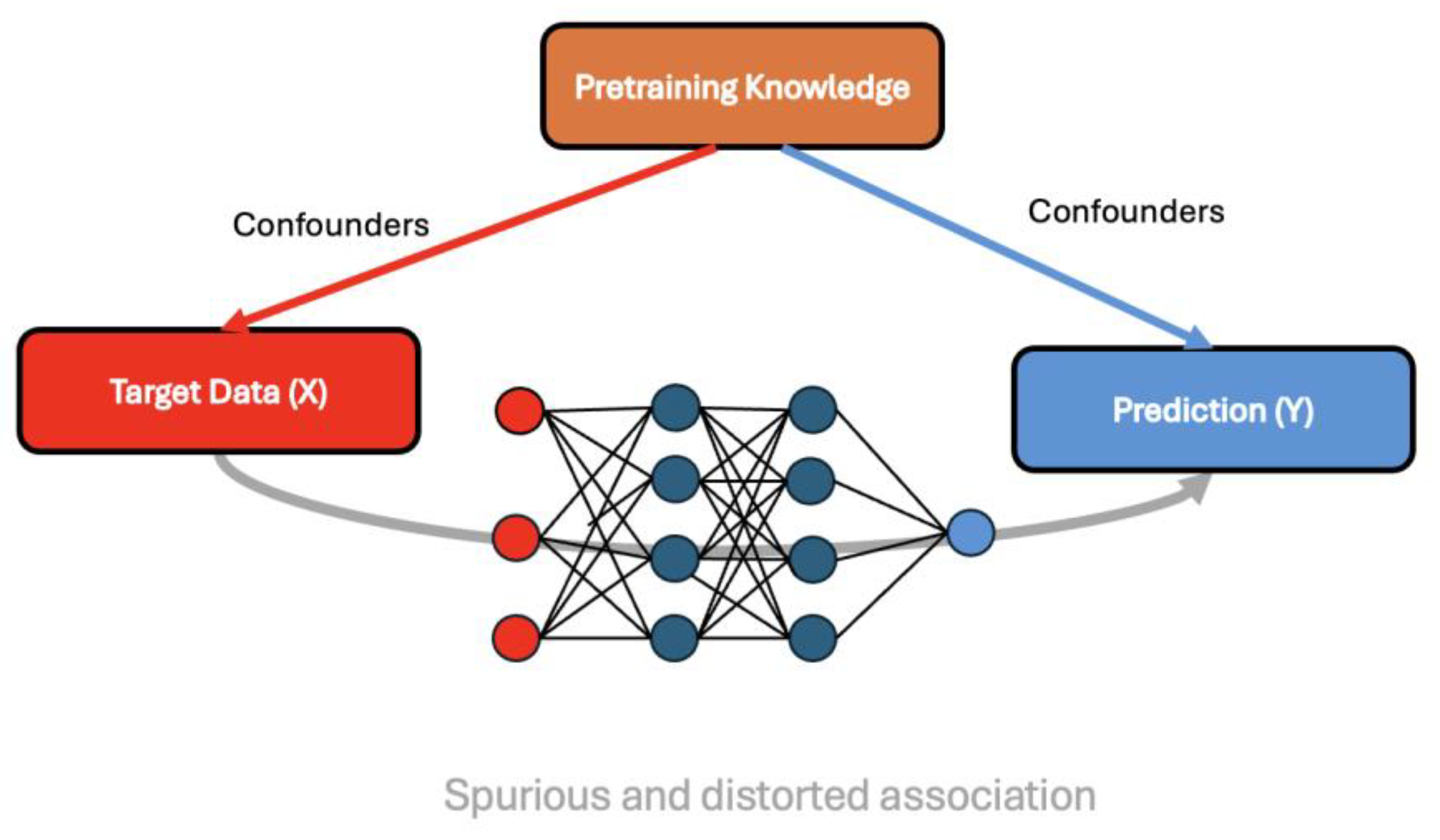 Preprints 178971 g005