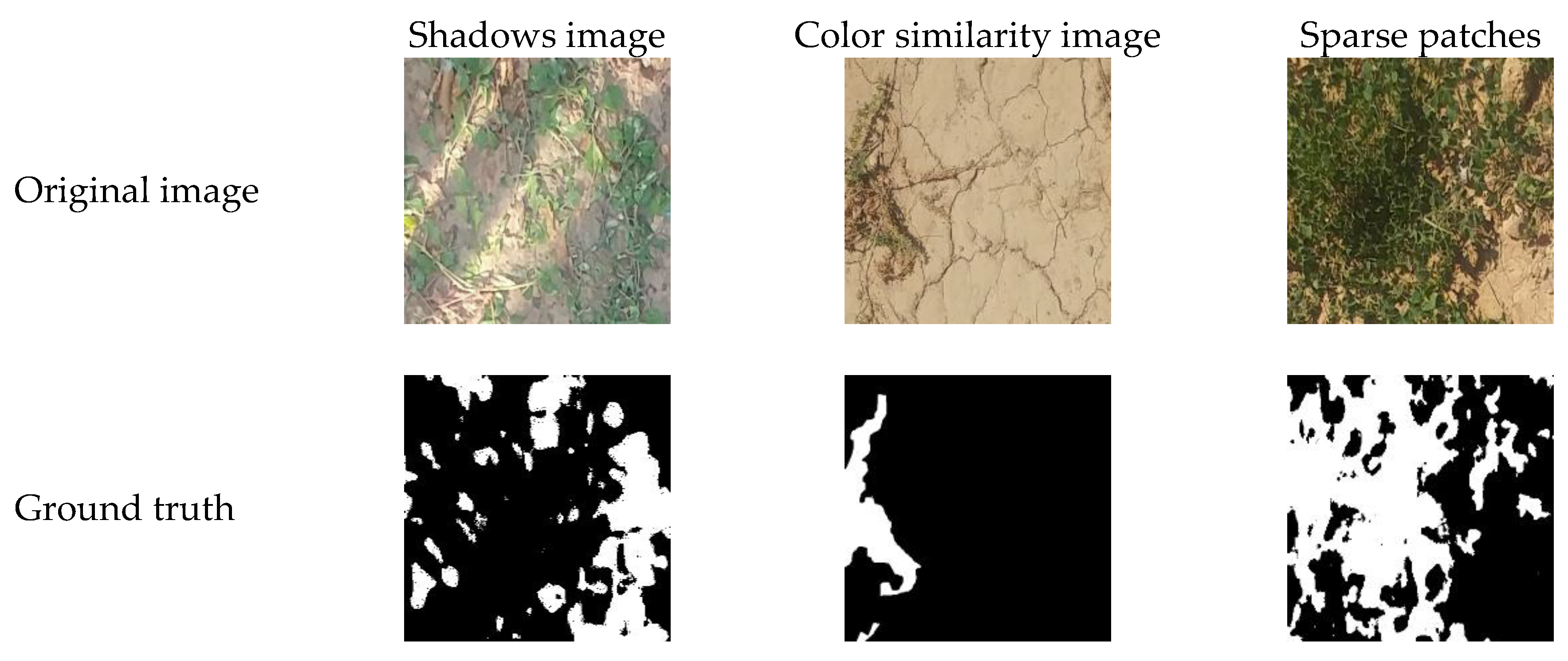 Preprints 178971 g009a